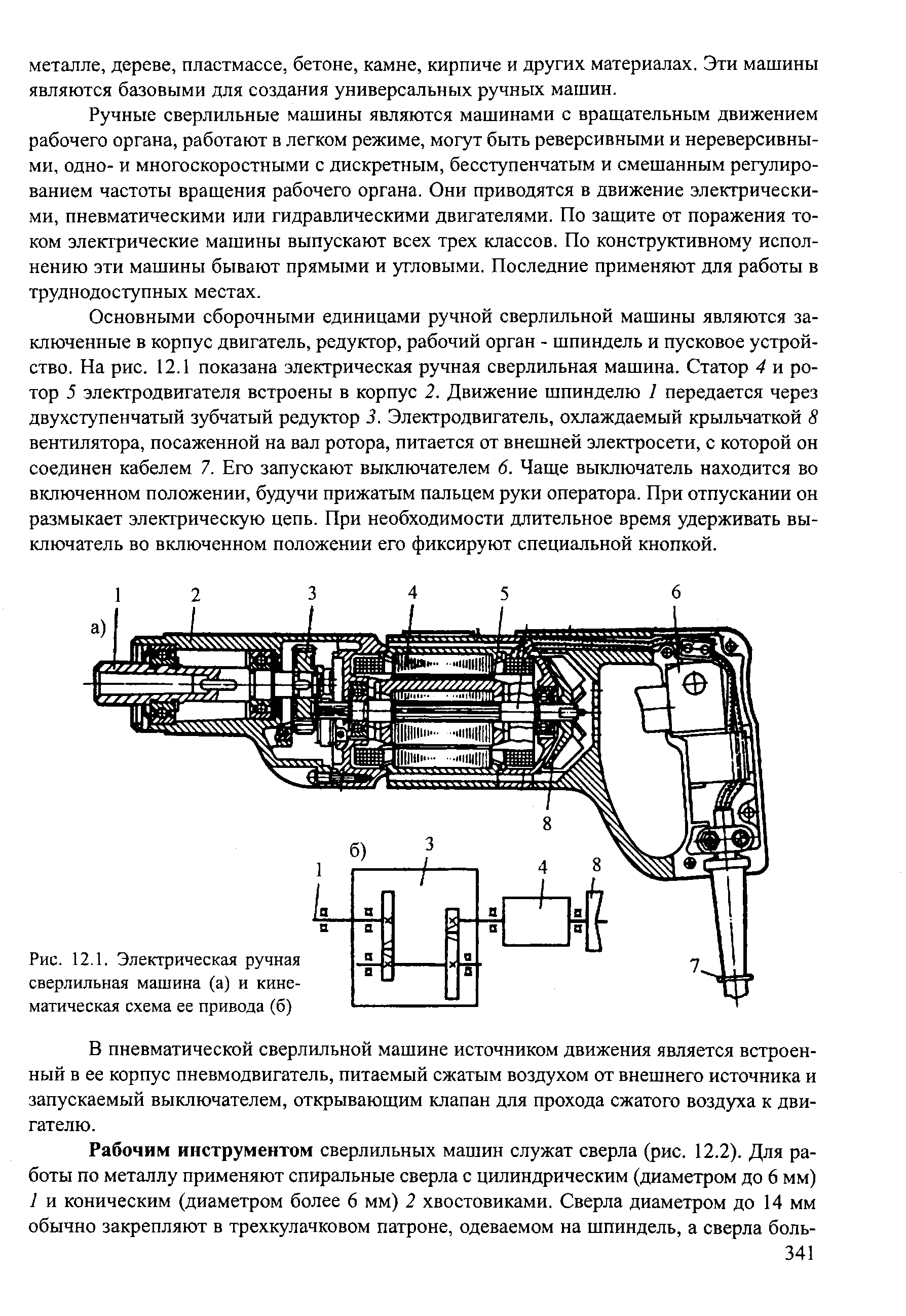 Инструкция ручная электрическая