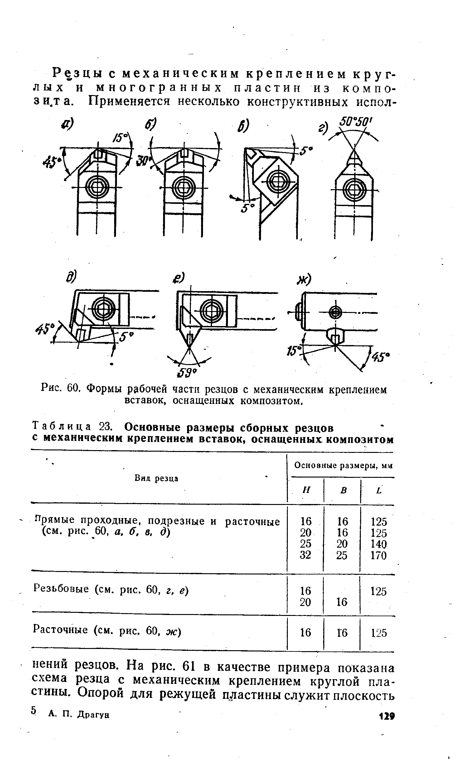 Таблица 23. Основные размеры сборных резцов с механическим креплением вставок, оснащенных композитом
