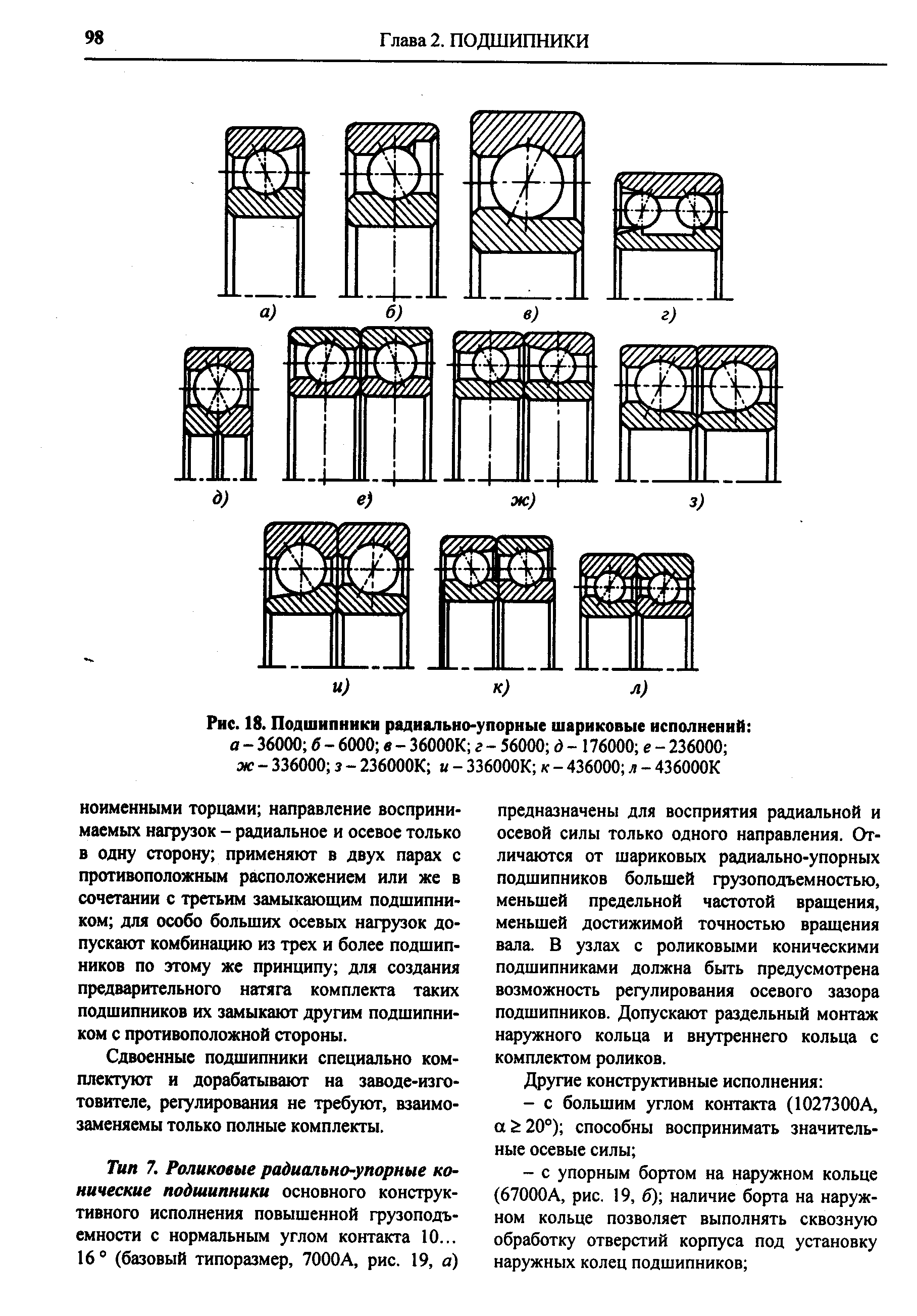 Схема дуплексации подшипников