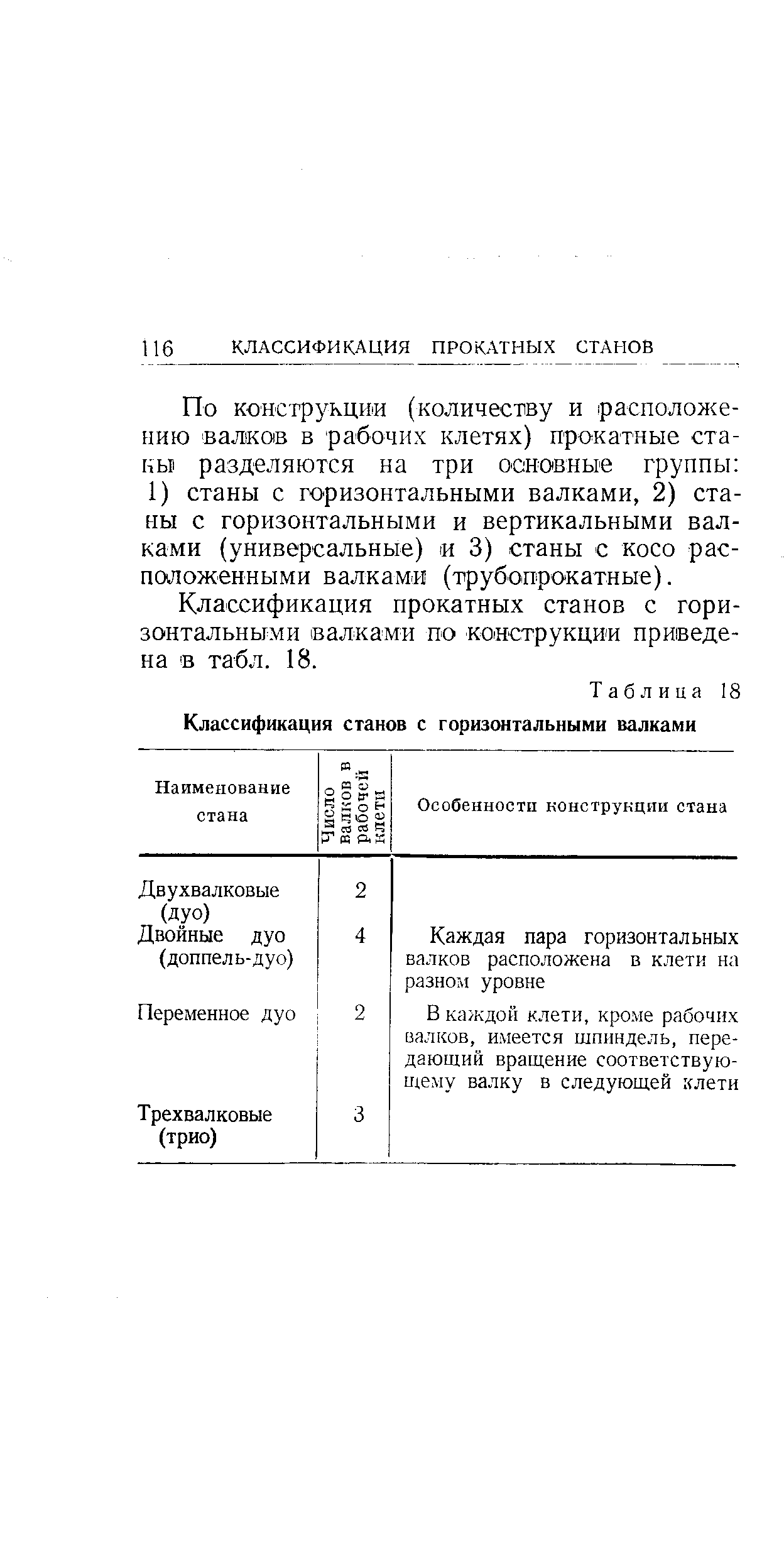 Таблица 18 Классификация станов с горизонтальными валками
