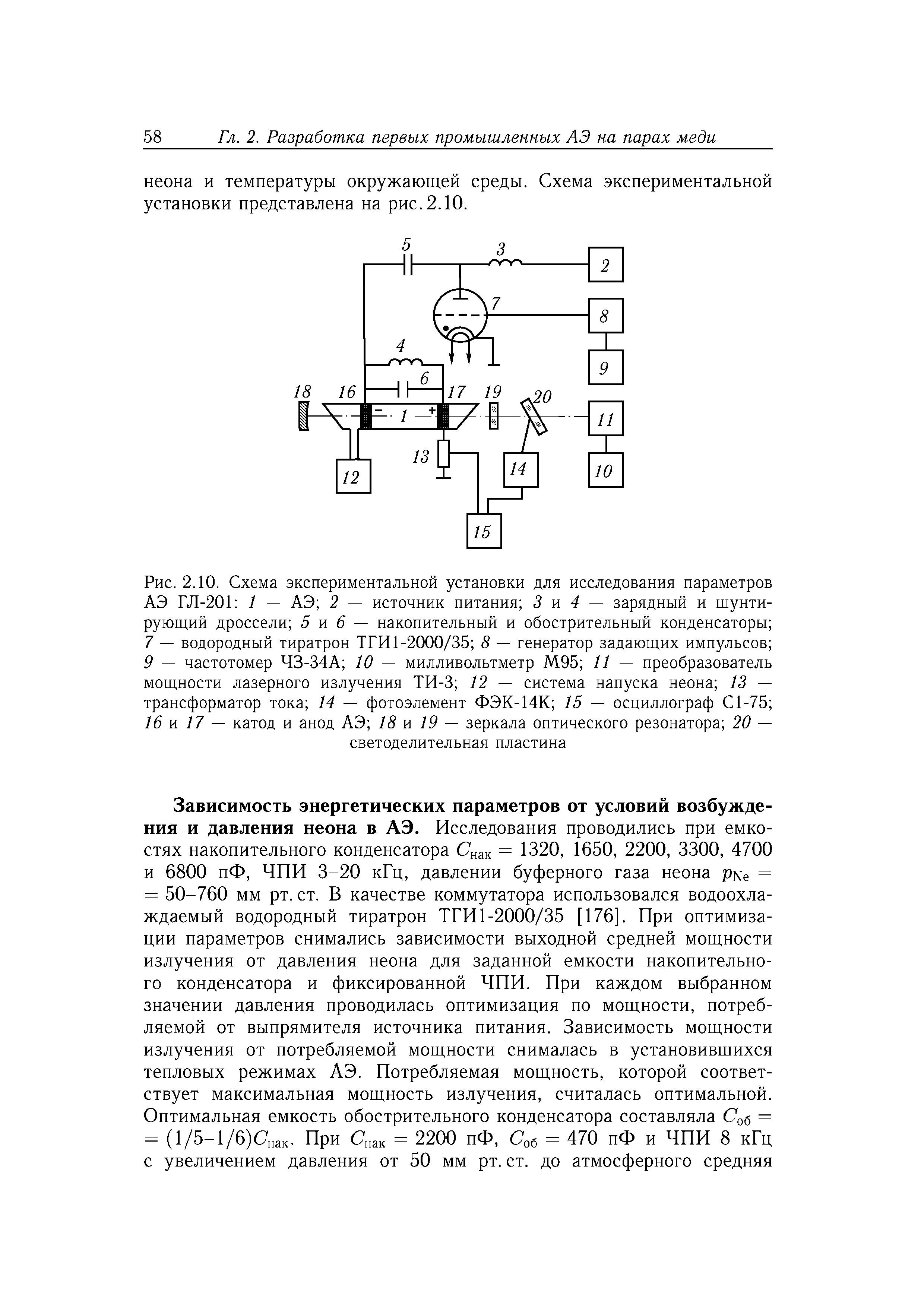 Рис. 2.10. Схема <a href="/info/127210">экспериментальной установки</a> для исследования параметров АЭ ГЛ-201 1 — АЭ 2 — <a href="/info/121496">источник питания</a> 3 м 4 — зарядный и шунтирующий дроссели 5 и б — накопительный и обострительный конденсаторы 7 — водородный тиратрон ТГИ1-2000/35 8 — генератор задающих импульсов 9 — частотомер ЧЗ-34А 10 — милливольтметр М95 11 — преобразователь мощности <a href="/info/178413">лазерного излучения</a> ТИ-3 12 — система напуска неона 13 — <a href="/info/69649">трансформатор тока</a> 14 — фотоэлемент ФЭК-14К 15 — осциллограф С1-75 16 и 17 — катод и анод АЭ 18 м 19 — <a href="/info/402197">зеркала оптического</a> резонатора 20 —
