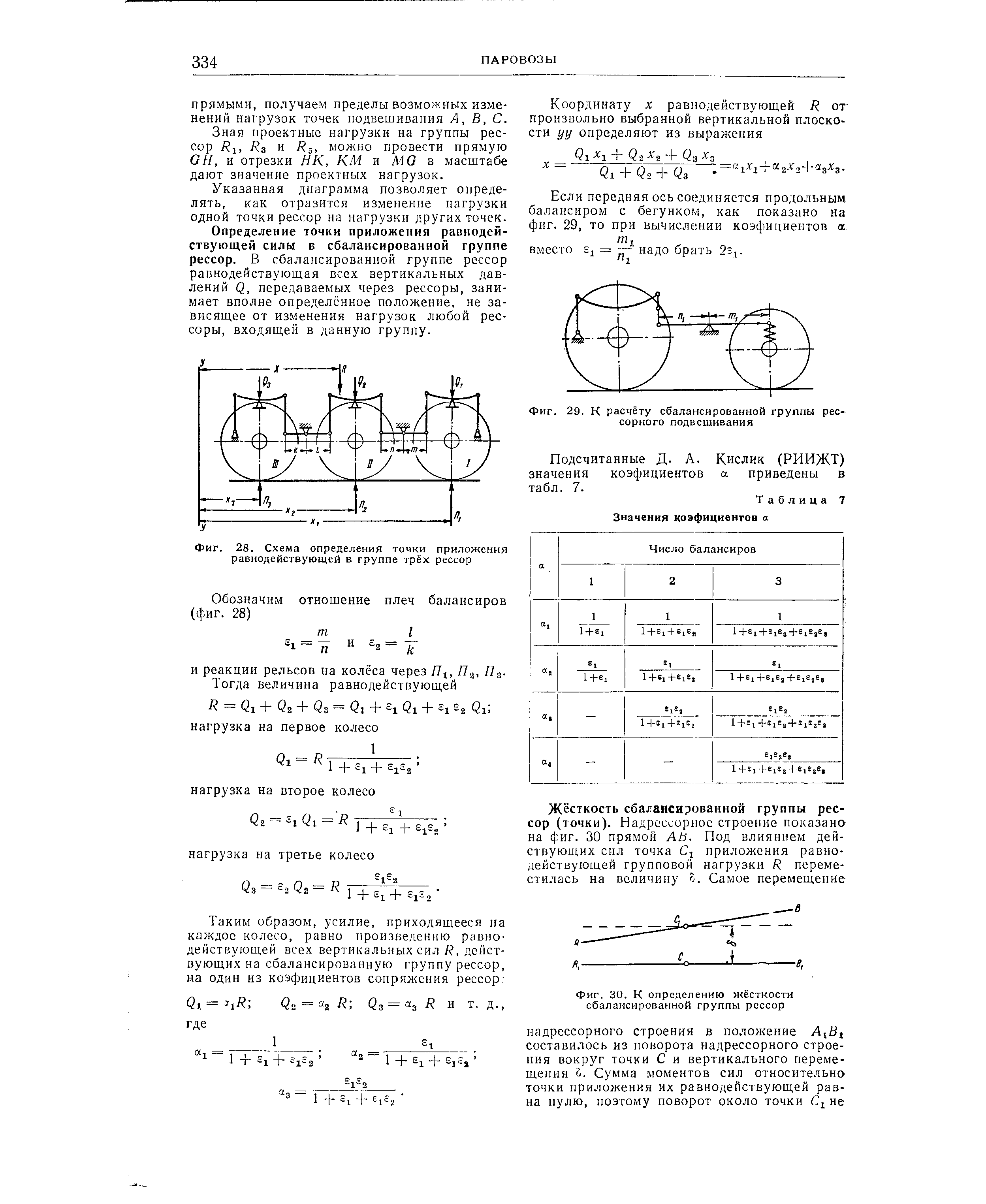Фиг. 30. К определению жёсткости сбалансированной группы рессор
