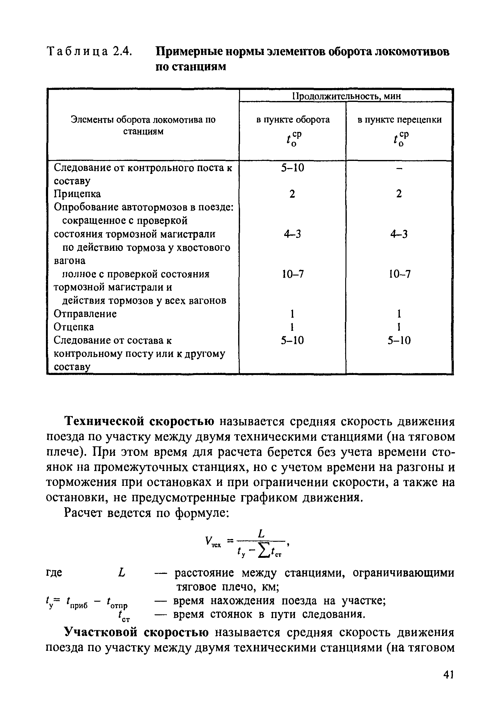 Таблица 2.4. Примерные нормы элементов оборота локомотивов по станциям
