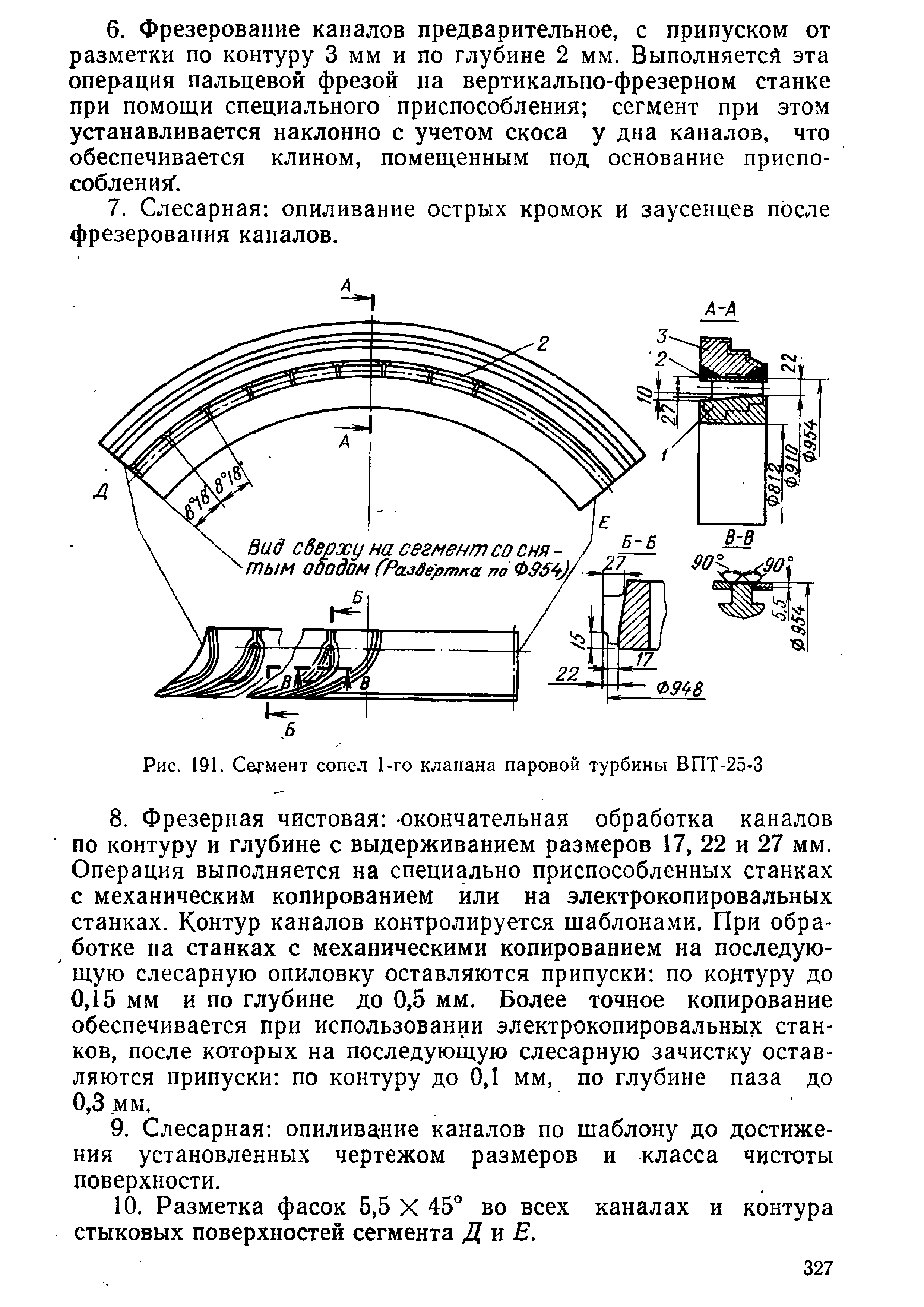 Рис. 191. Сегмент сопел 1-го клапана паровой турбины ВПТ-25-3
