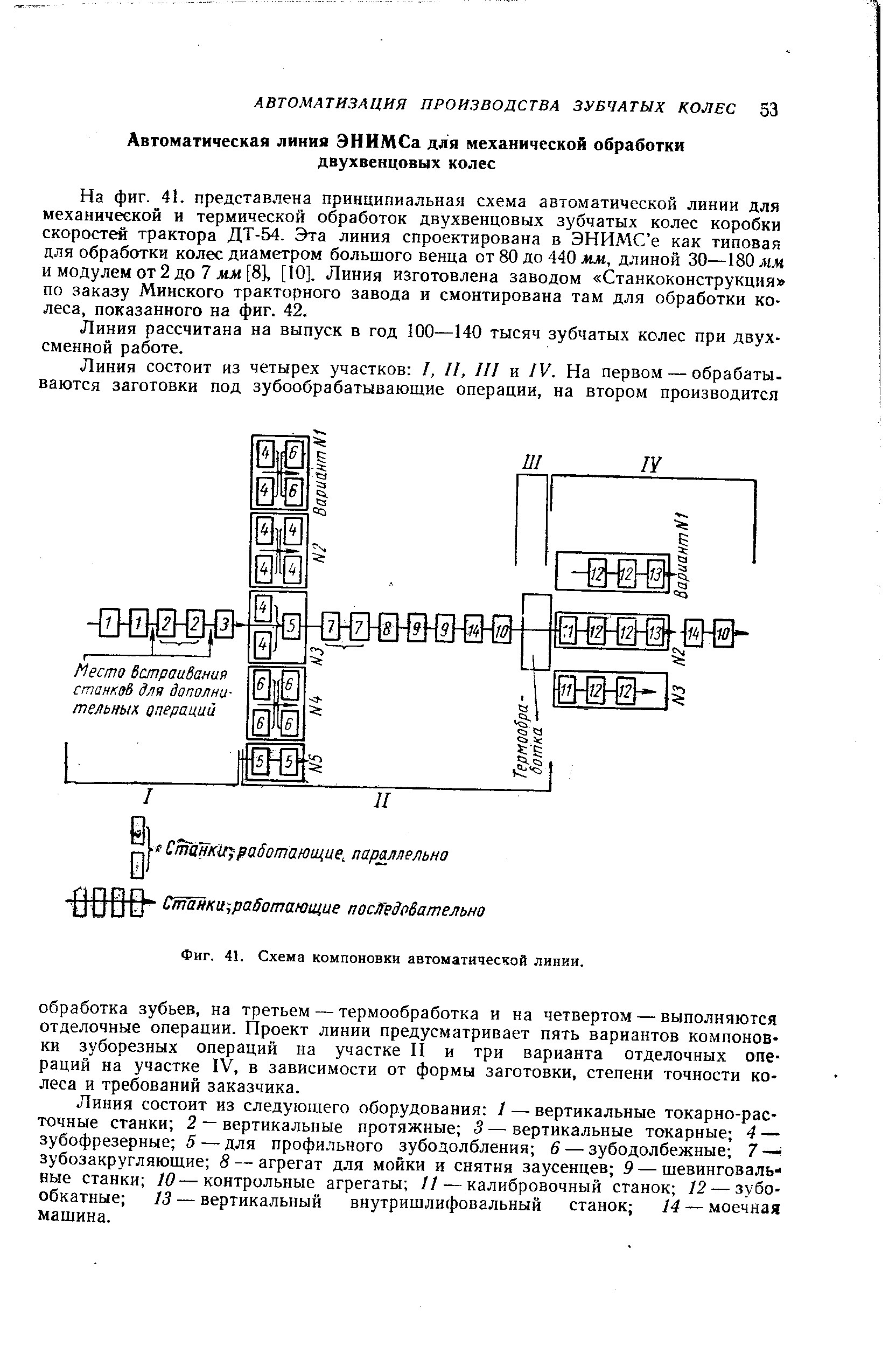 На фиг. 41. представлена принципиальная схема автоматической линии для механической и термической обработок двухвенцовых зубчатых колес коробки скоростей трактора ДТ-54. Эта линия спроектирована в ЭНИМС е как типовая для обработки колес диаметром большого венца от 80 до 440 лш, длиной 30—180 лш и модулем от 2 до 7 жи [81, [10]. Линия изготовлена заводом Станкоконструкцня по заказу Минского тракторного завода и смонтирована там для обработки колеса, показанного на фиг. 42.

