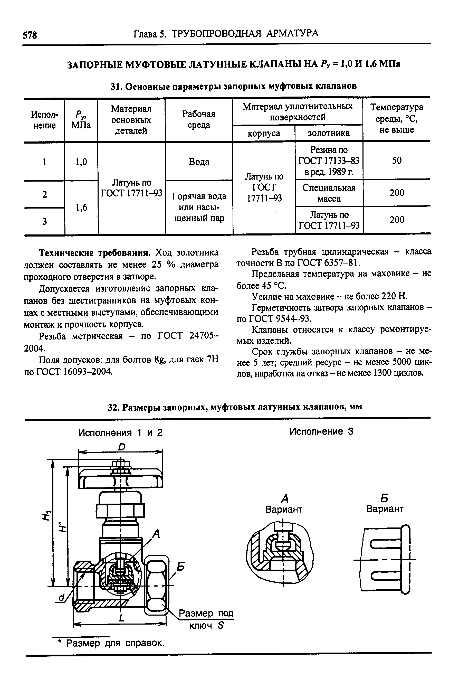 Резина по ГОСТ 17133-83 в ред. 1989 г.
