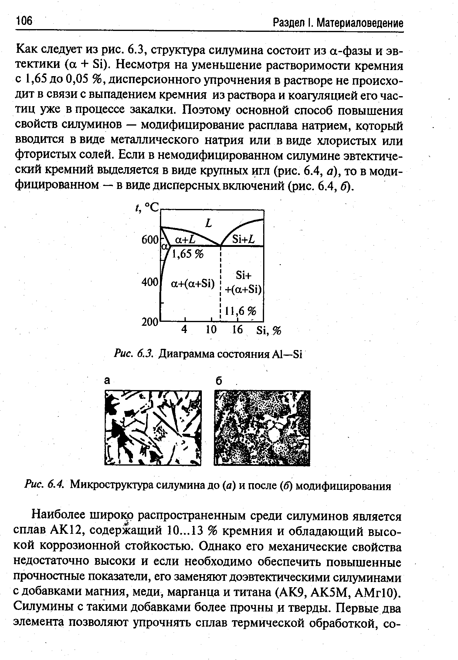Рис. 6.4. Микроструктура силумина до (а) и после (б) модифицирования
