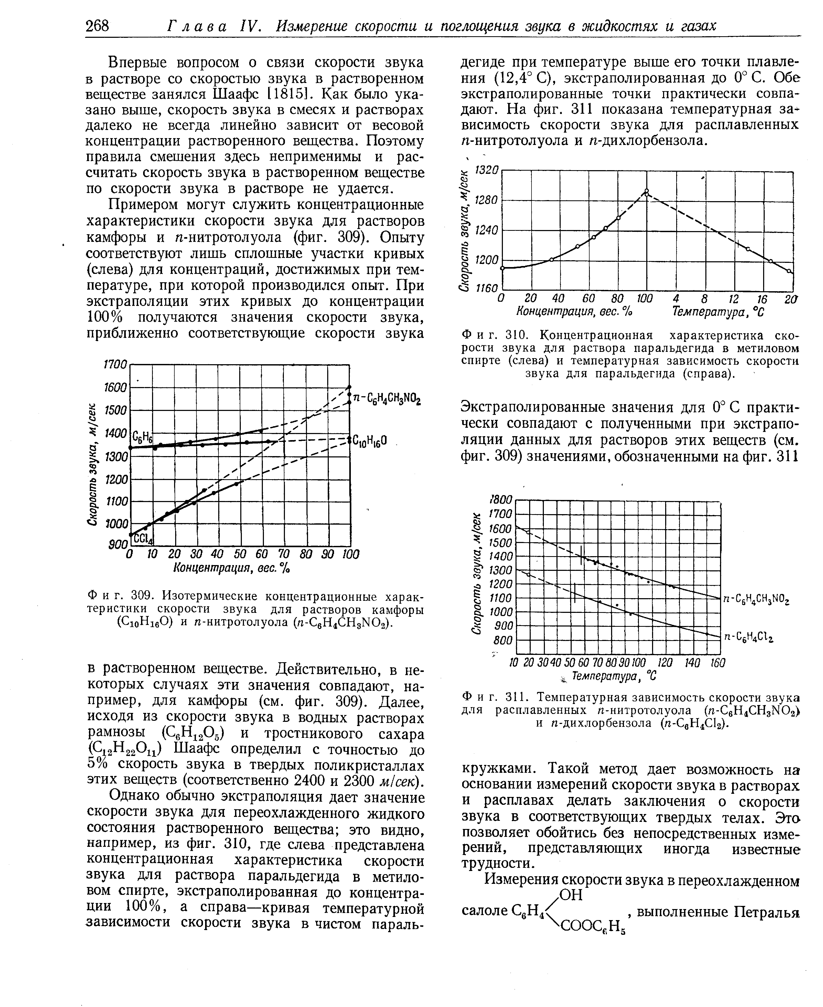 Фиг. 310. Концентрационная характеристика скорости звука для раствора паральдегида в <a href="/info/18131">метиловом спирте</a> (слева) и <a href="/info/765184">температурная зависимость скорости</a> звука для паральдегида (справа).
