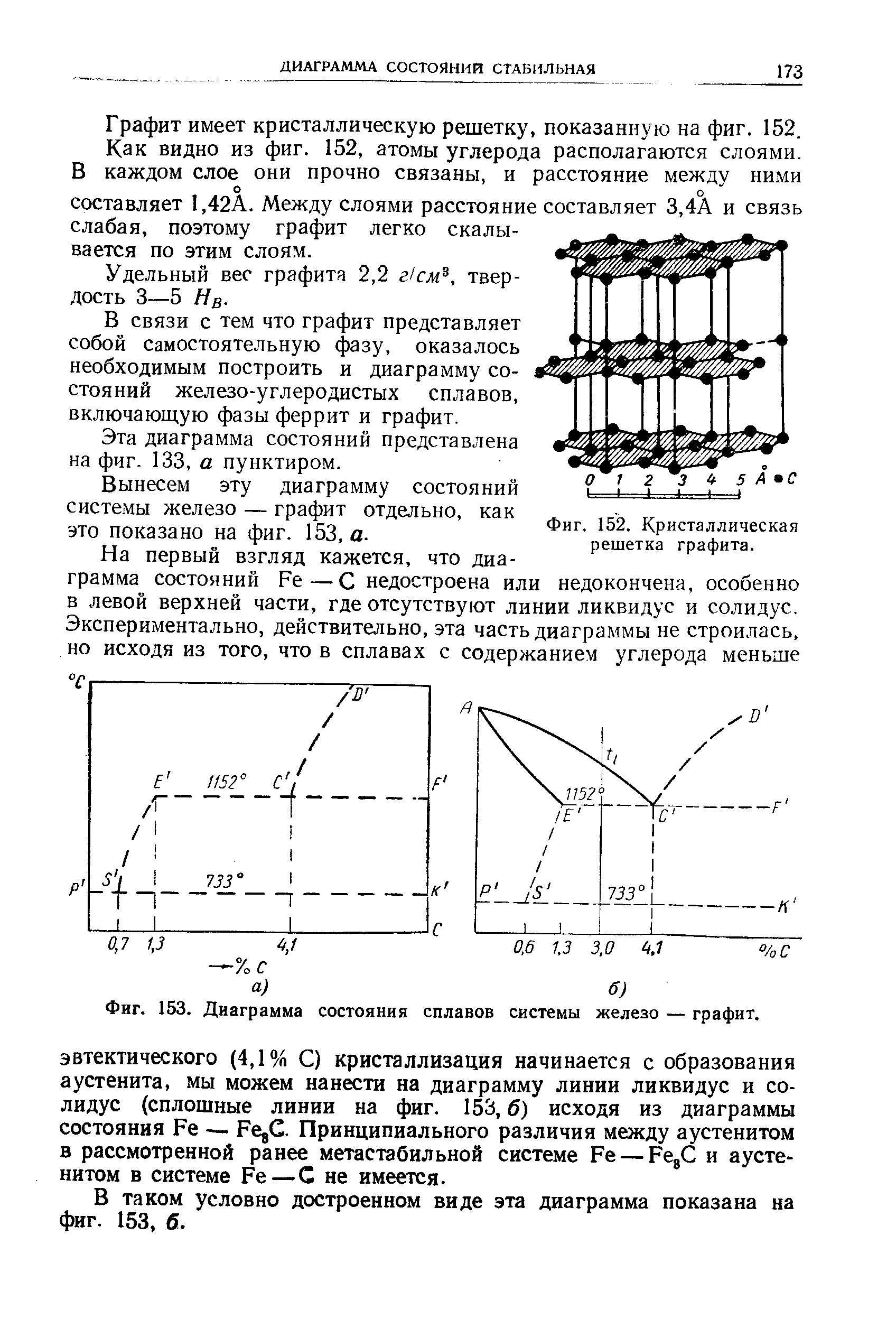 Фиг. 153. <a href="/info/488372">Диаграмма состояния сплавов системы</a> железо — графит.
