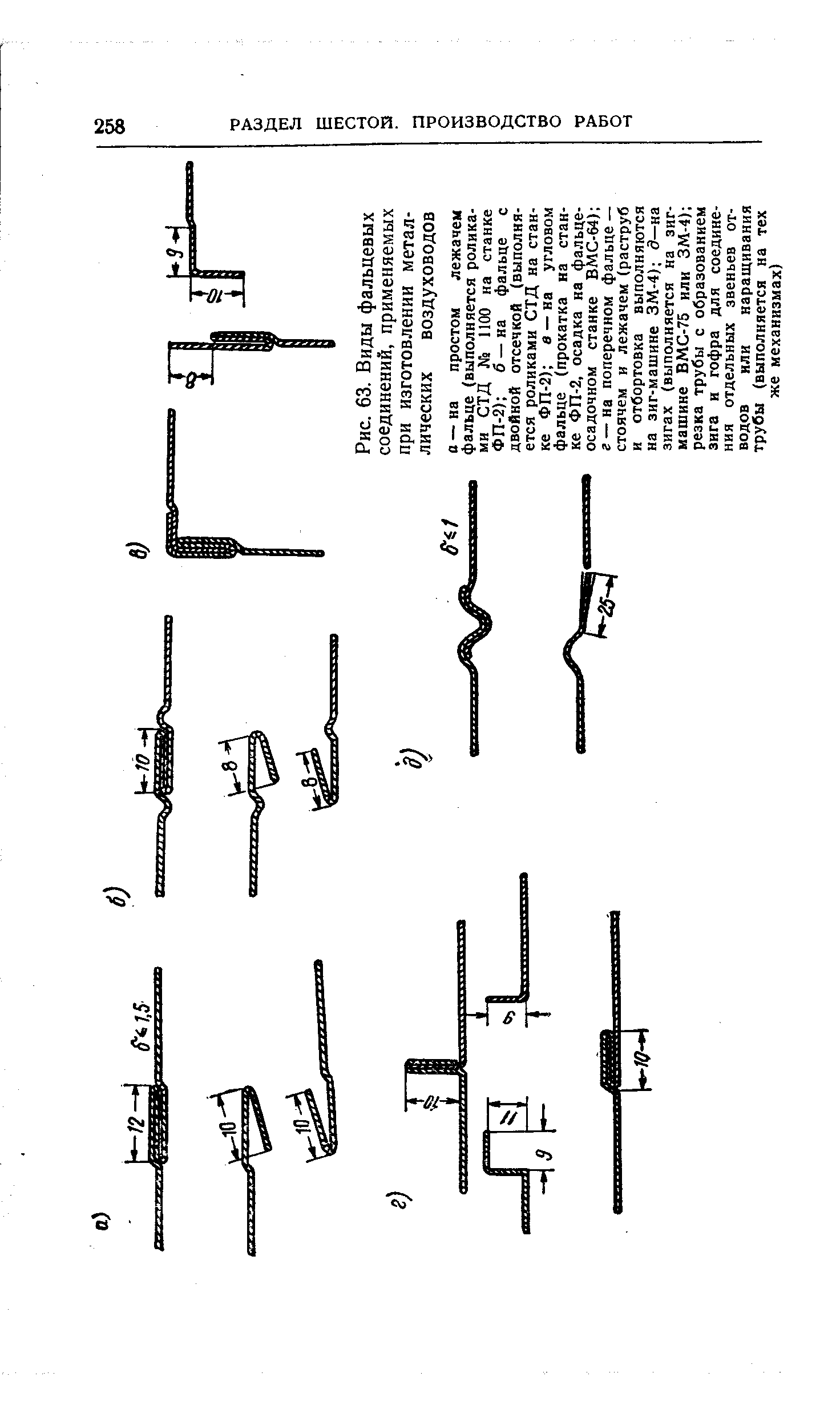 Рис. 63. Виды фальцевых соединений, применяемых при изготовлении металлических воздуховодов
