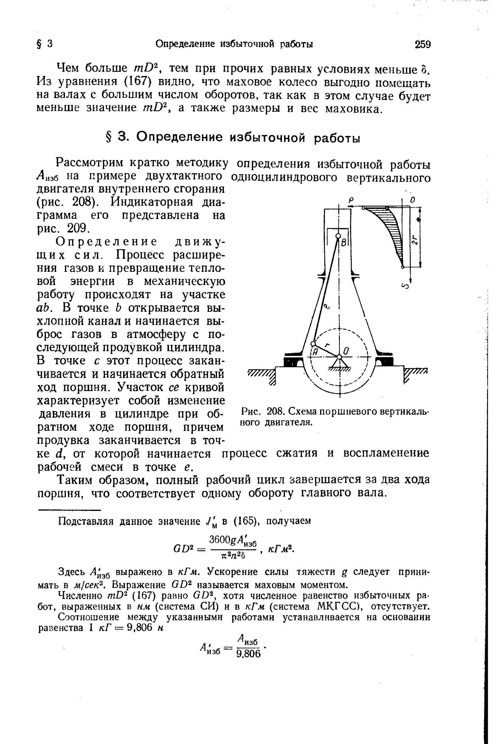 Рис. 208. Схема поршневого вертикального двигателя.
