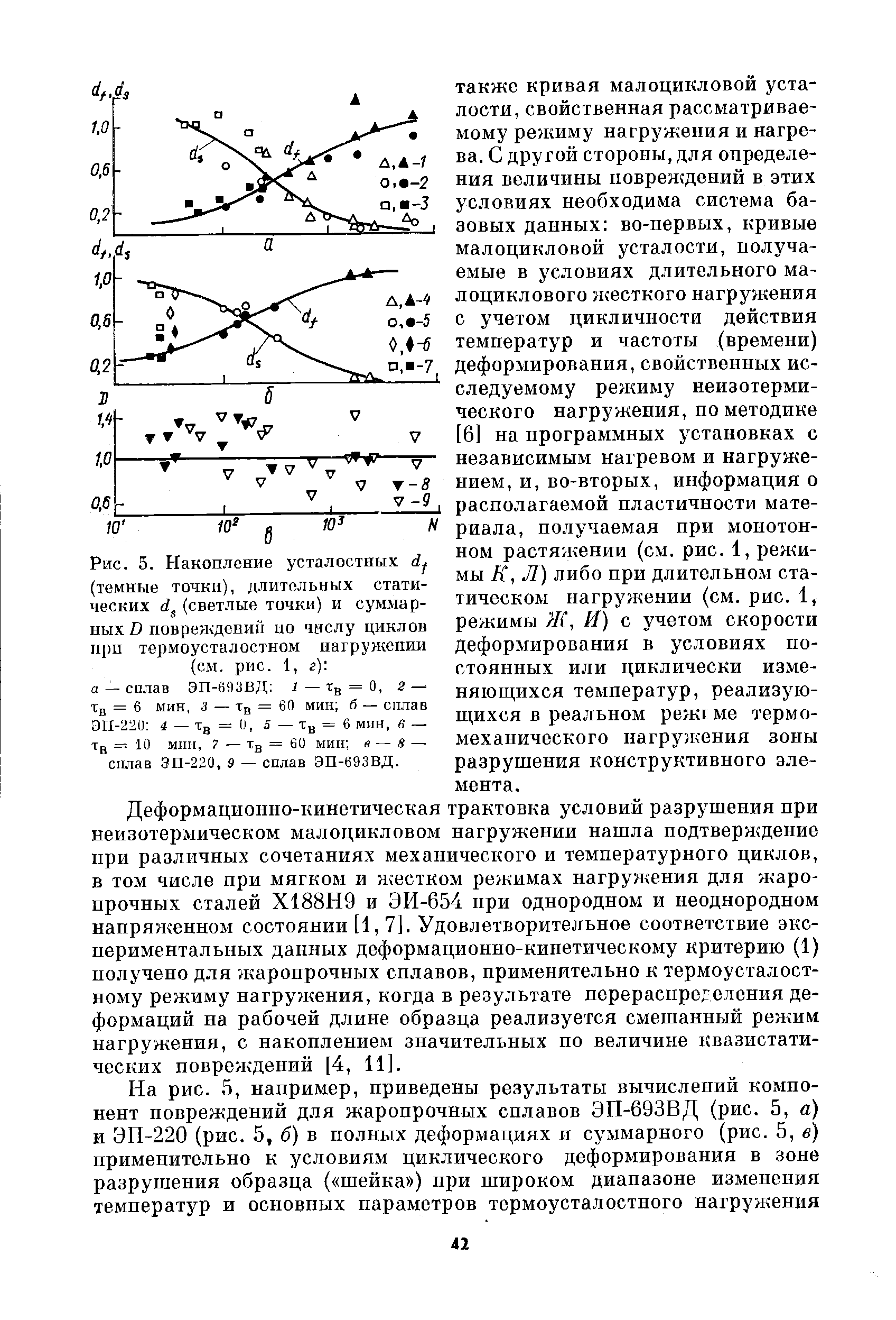 Рис. 5. Накопление усталостных (темные точки), длительных статических (светлые точки) и суммарных Д повреждений по числу циклов ирп термоусталостном нагружении (см. рис. 1, г) 
