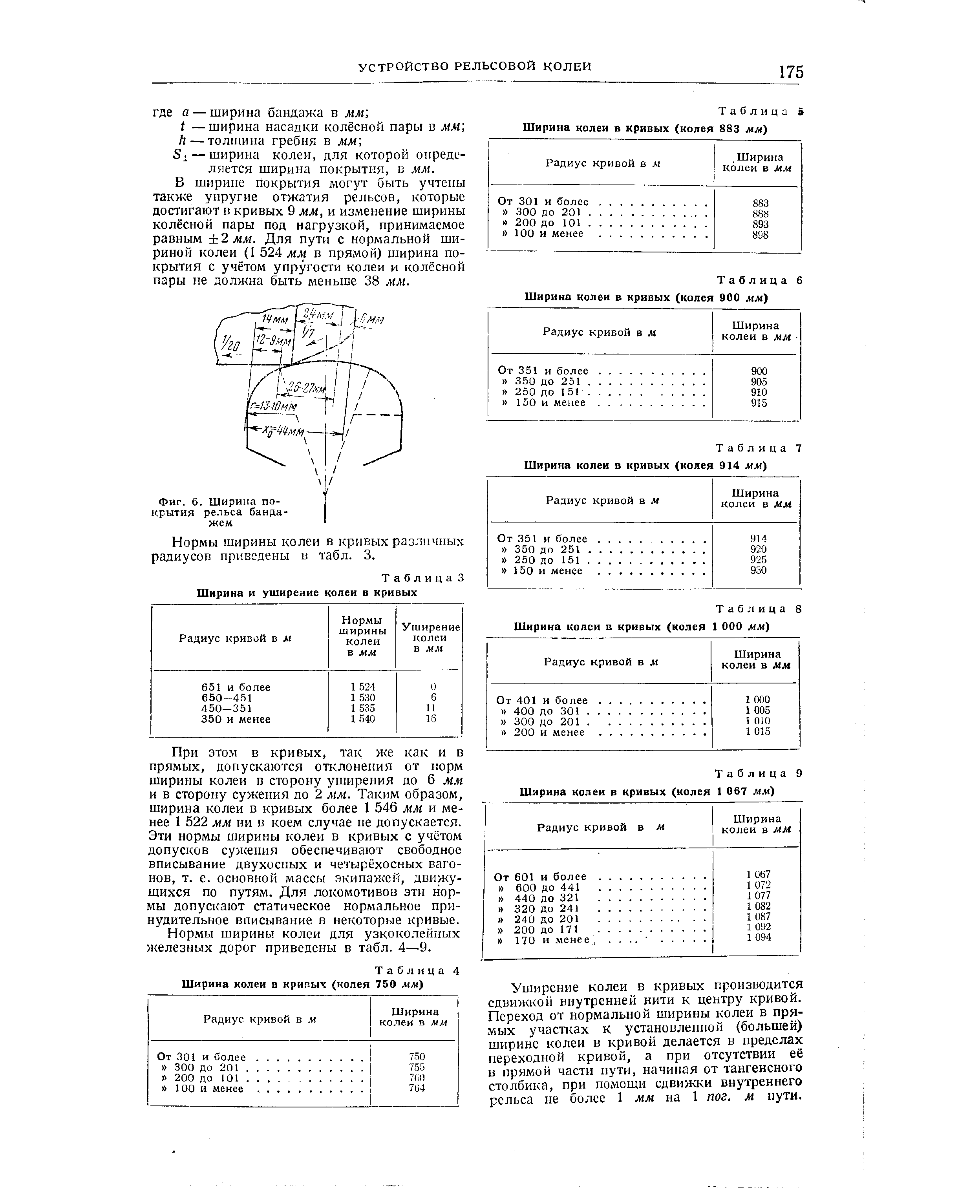 Отклонения ширины колеи