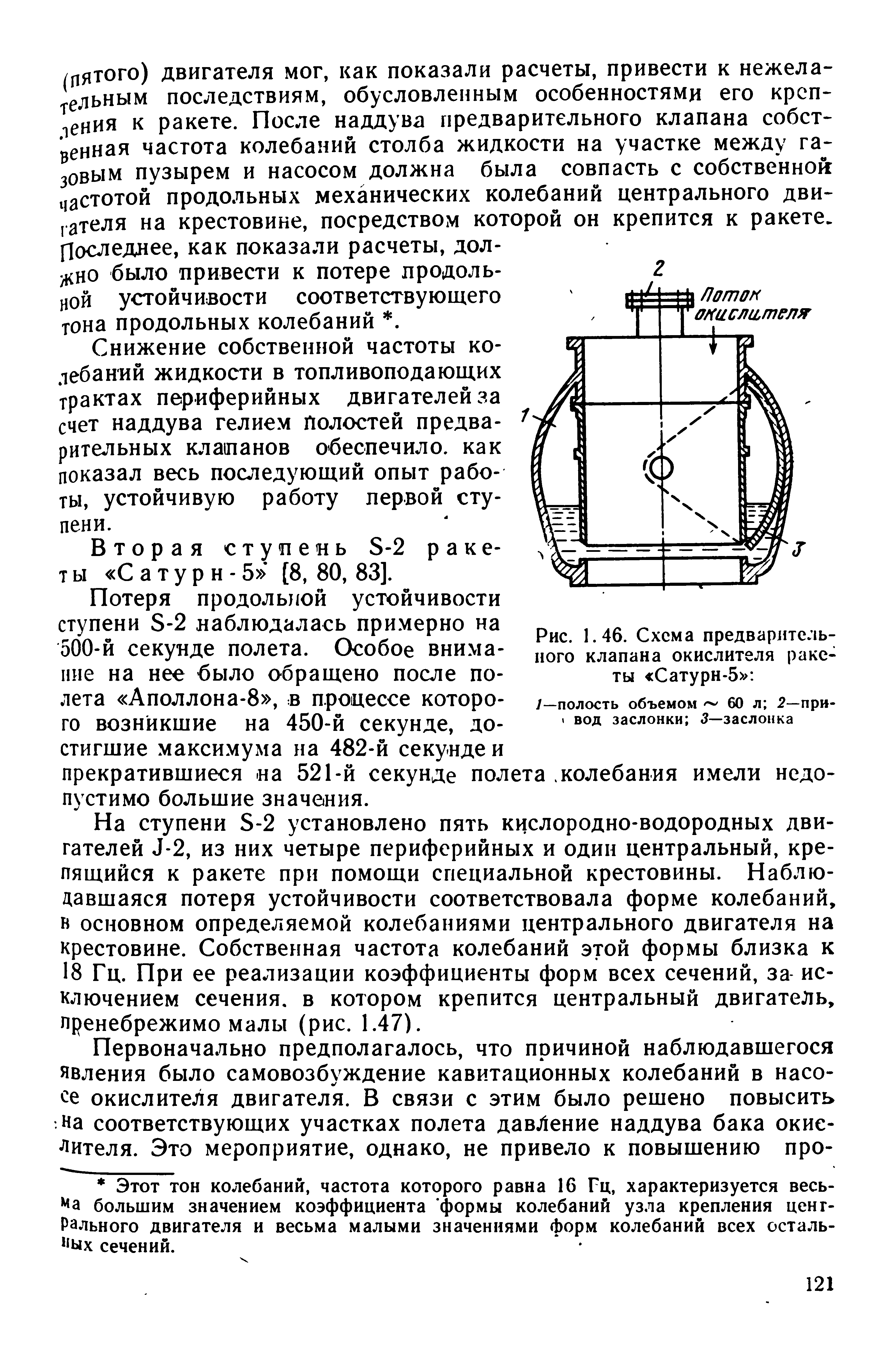 Рис. 1.46. Схема предварлтель-иого клапана окислителя ракеты Сатурн-5 

