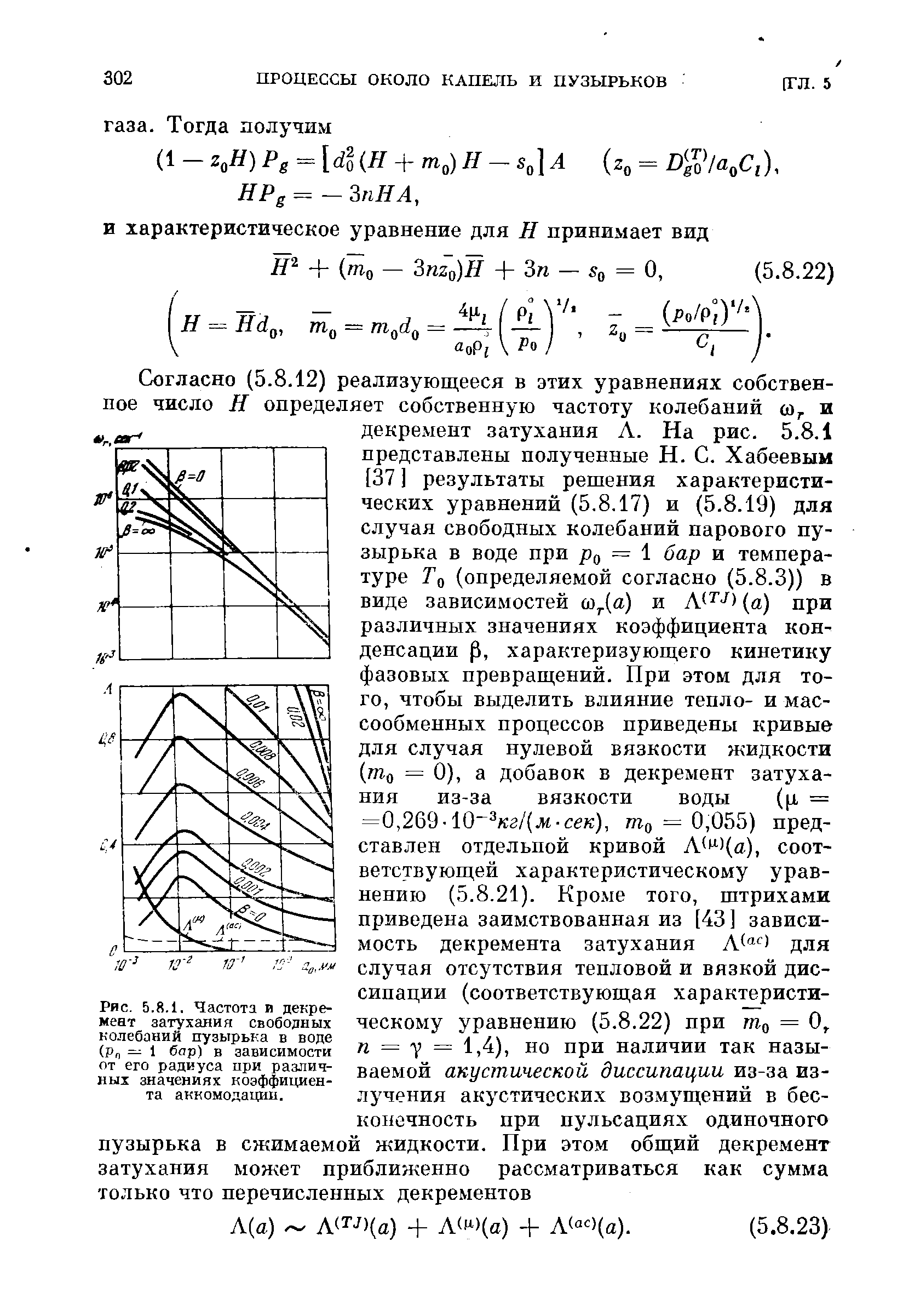 Коэффициент декремент затухания