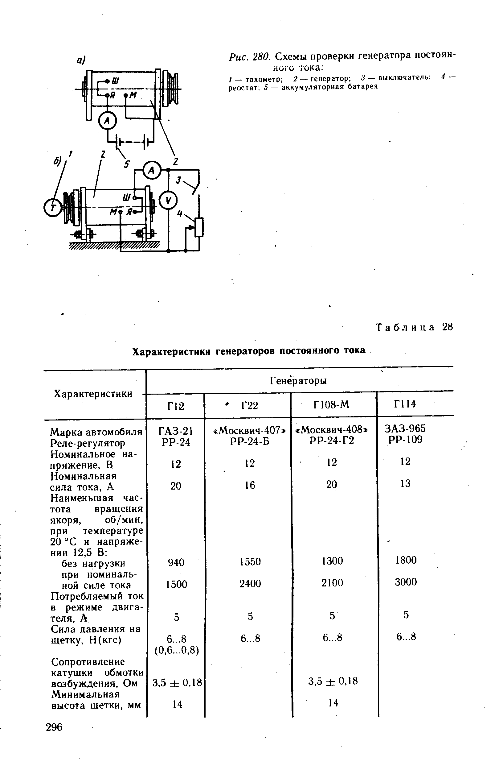 Генератор г5 15 схема