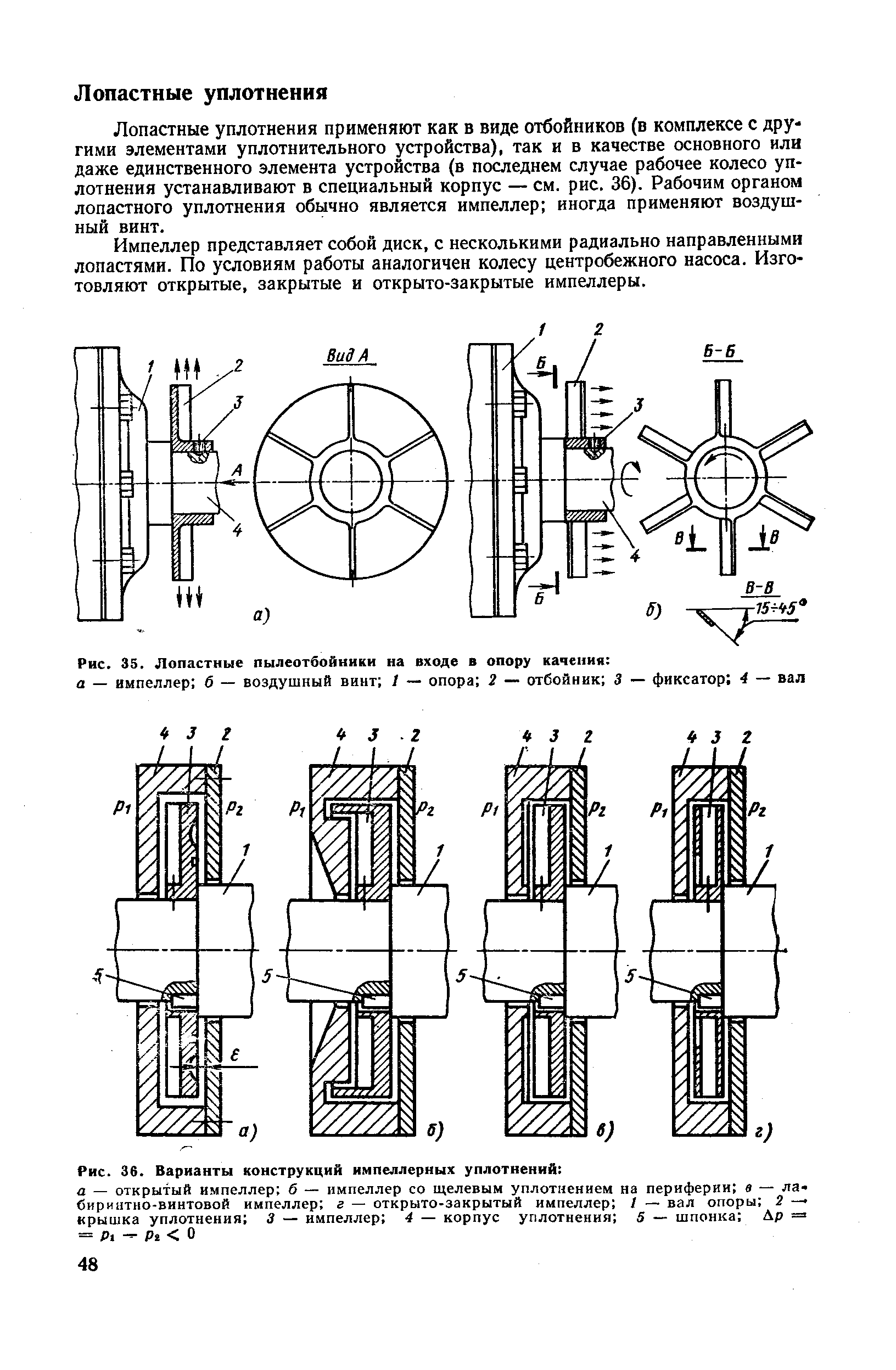 Рис. 36. <a href="/info/678294">Варианты конструкций</a> импеллерных уплотнений 
