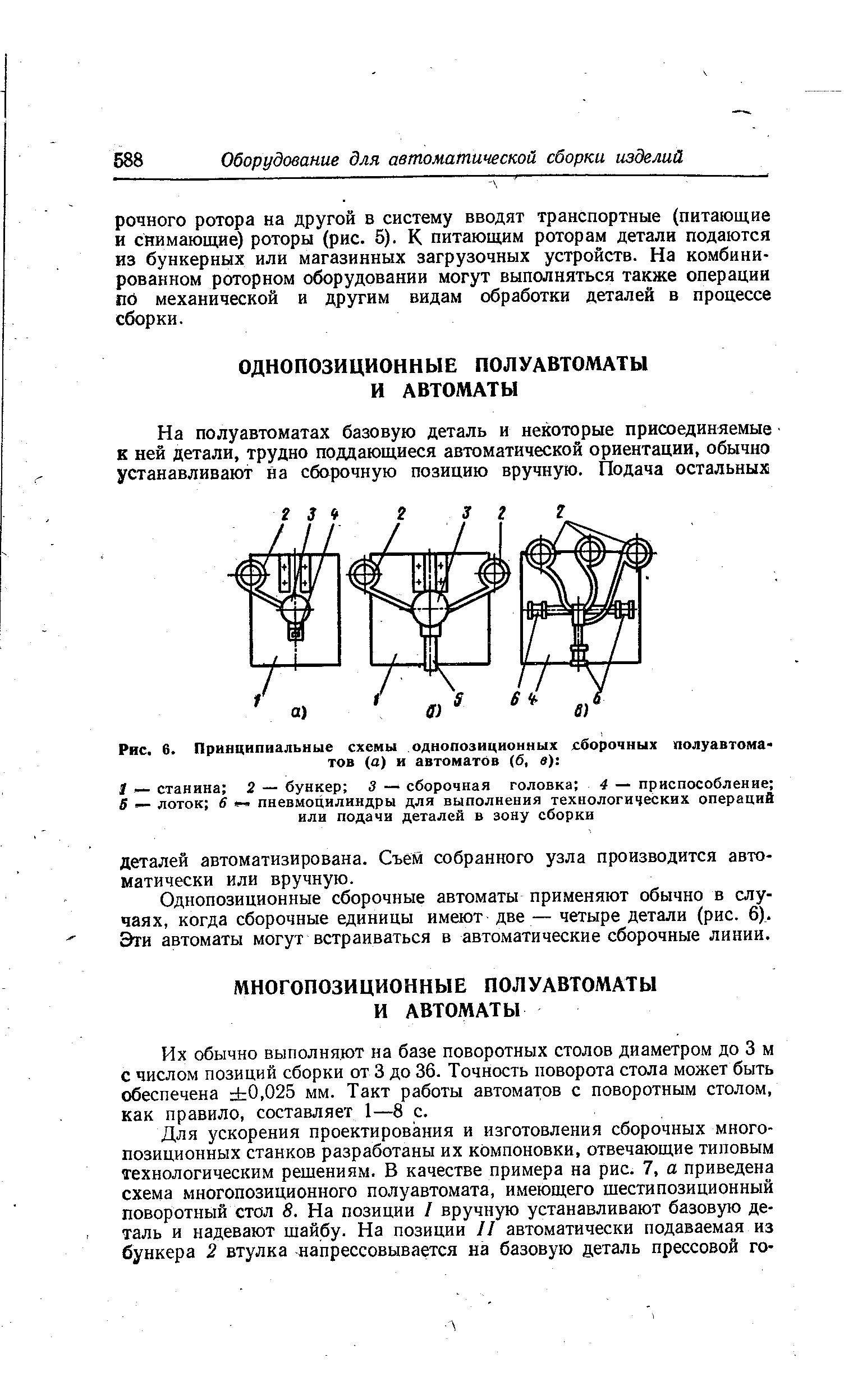 Однопозиционные сборочные автоматы применяют обычно в случаях, когда сборочные единицы имеют две — четыре детали (рис. 6). Эти автоматы могут встраиваться в автоматические сборочные линии.
