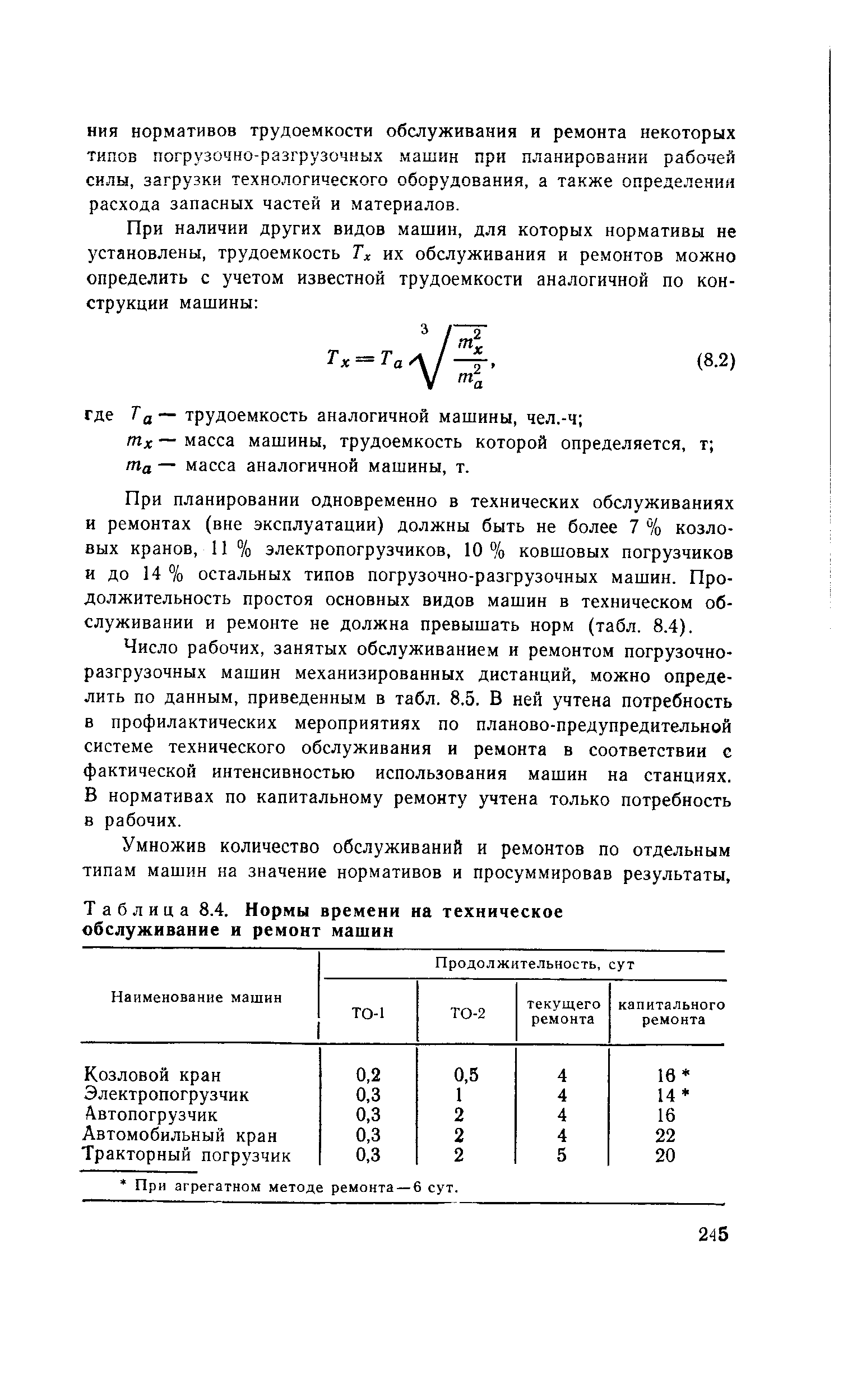 Шх — масса машины, трудоемкость которой определяется, т гпа — масса аналогичной машины, т.
