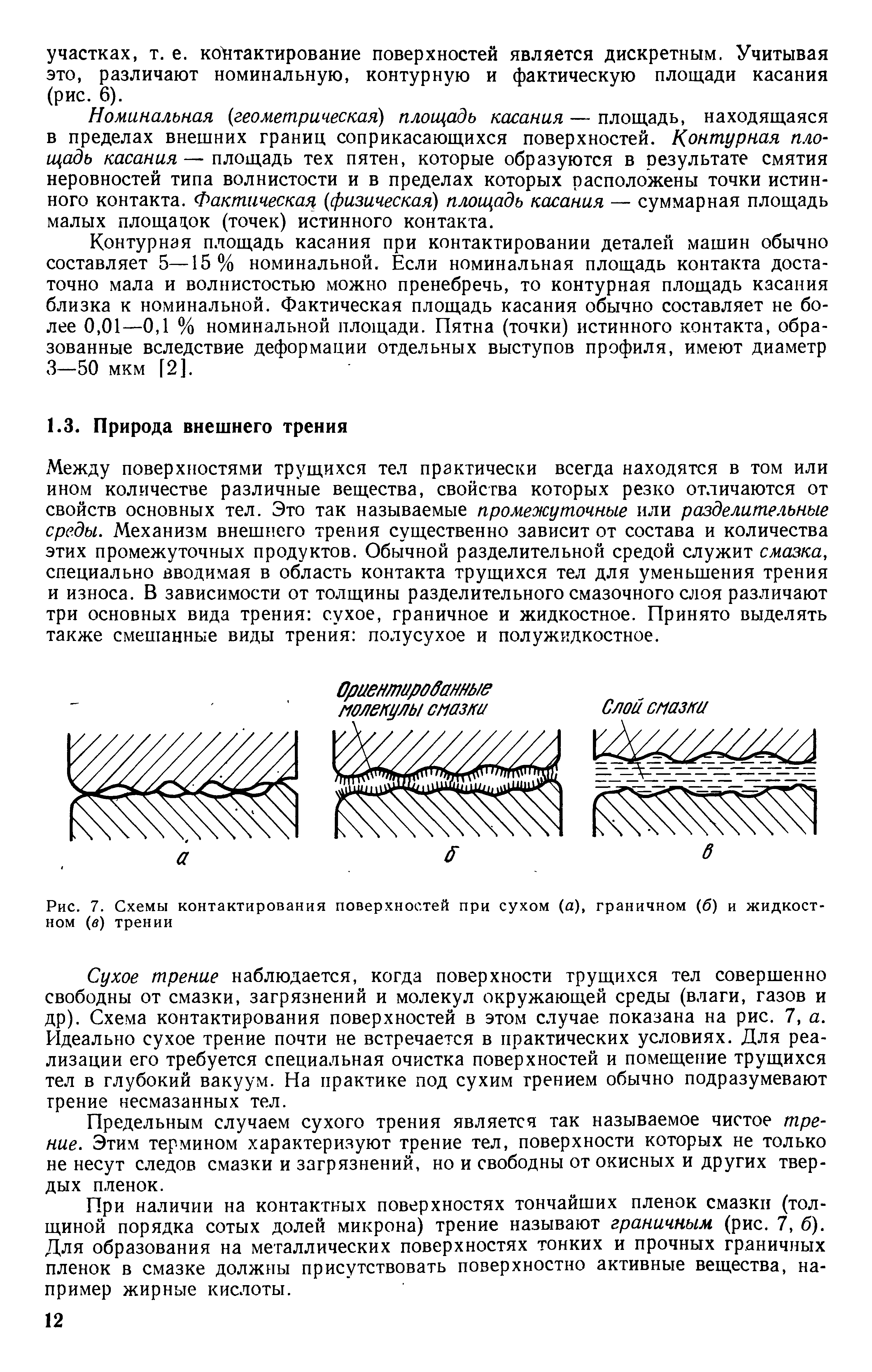 Рис. 7. Схемы контактирования поверхностей при сухом (а), граничном (б) и жидкостном (б) трении
