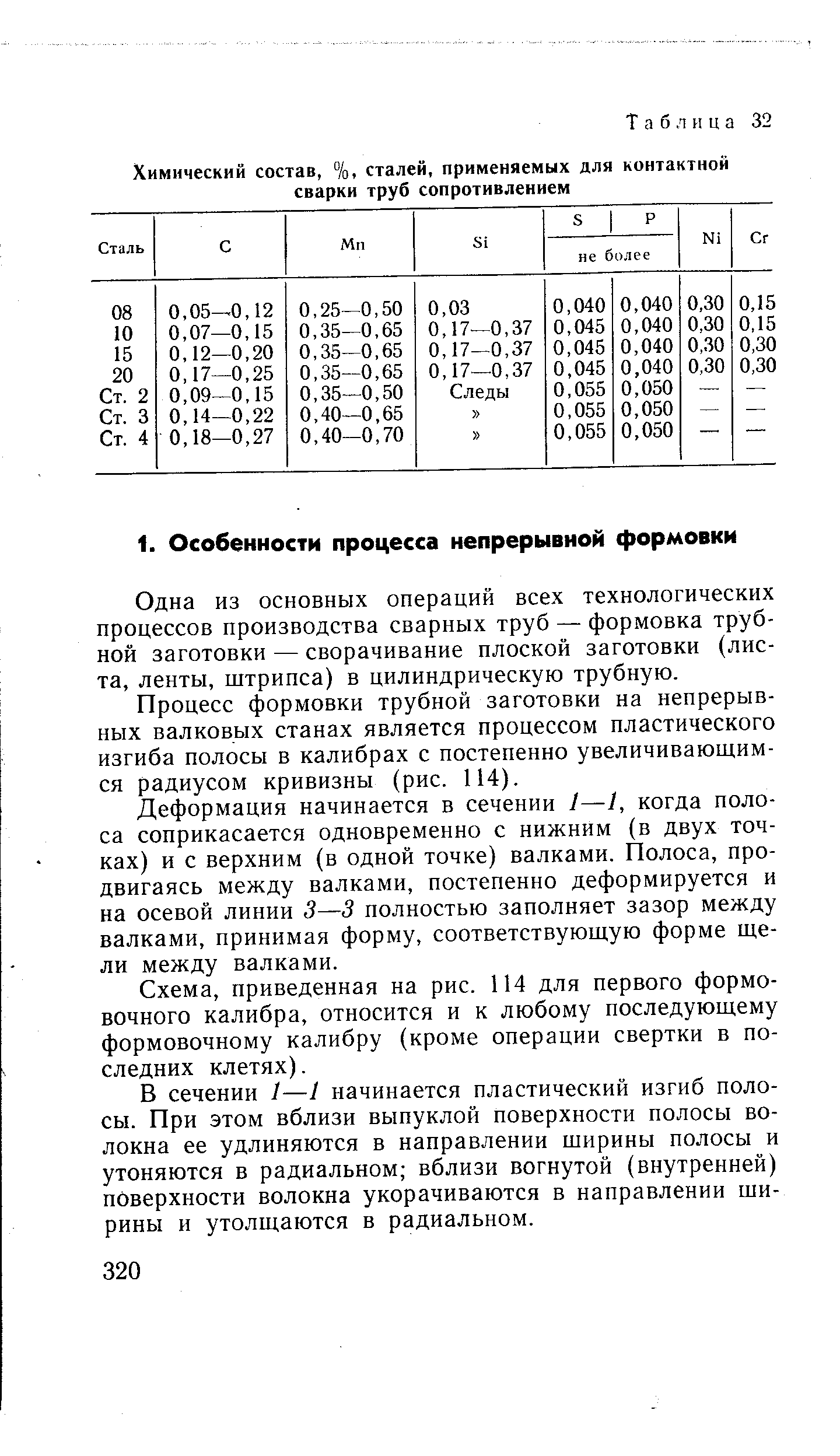 Одна из основных операций всех технологических процессов производства сварных труб — формовка трубной заготовки — сворачивание плоской заготовки (листа, ленты, штрипса) в цилиндрическую трубную.
