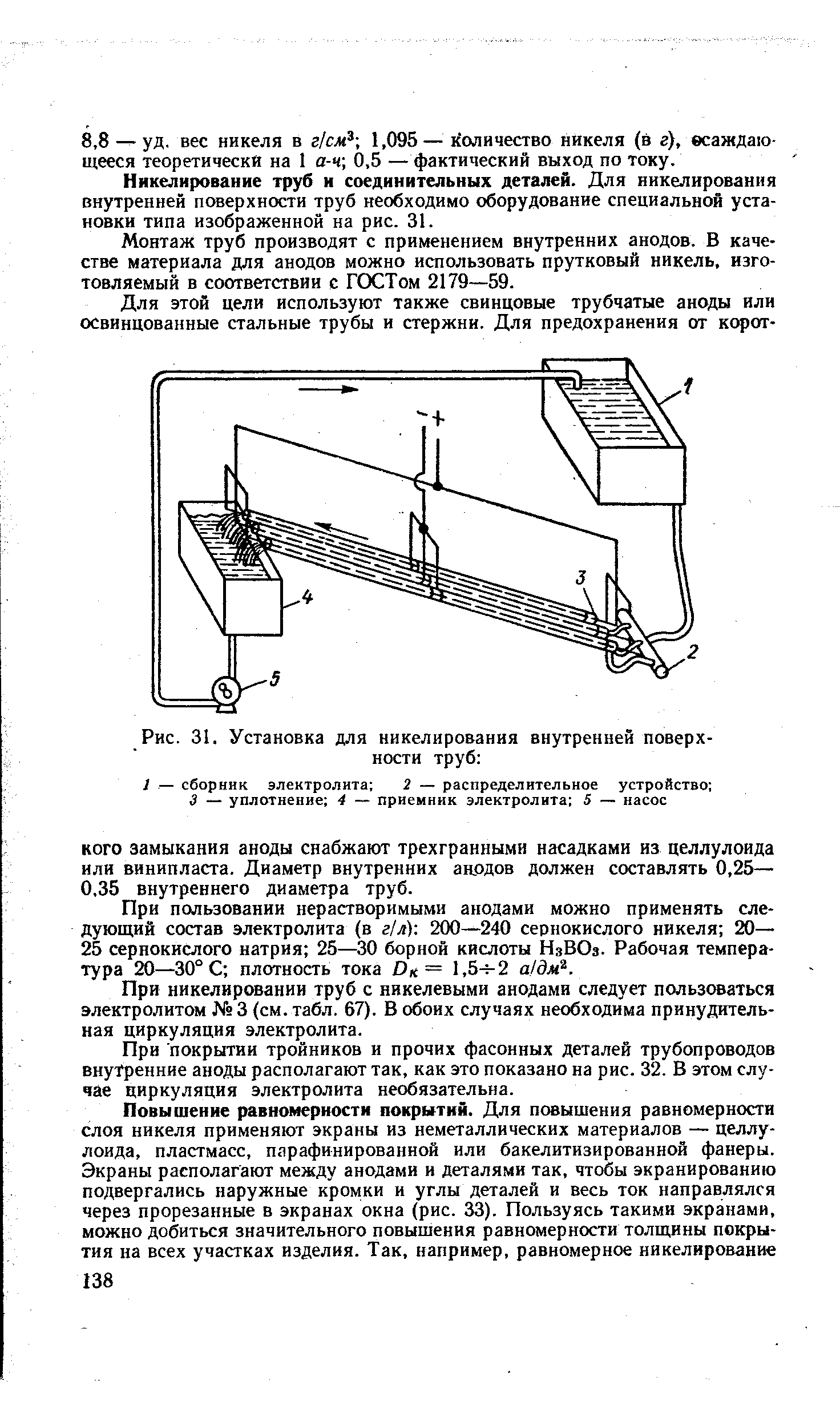 Рис. 31. Установка для никелирования <a href="/info/1465">внутренней поверхности</a> труб 
