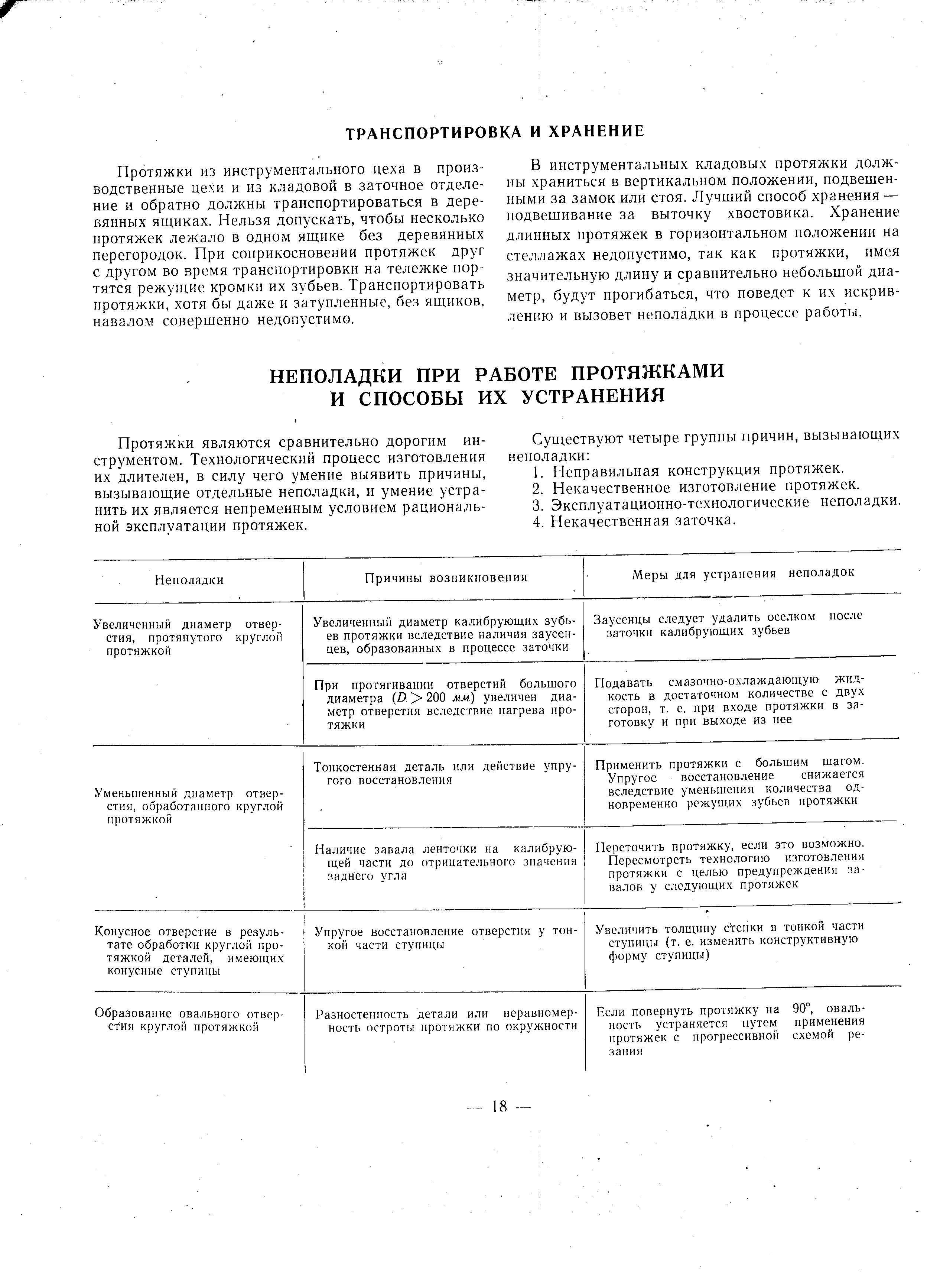 Протяжки являются сравнительно дорогим инструментом. Технологический процесс изготовления их длителен, в силу чего умение выявить причины, вызывающие отдельные неполадки, и умение устранить их является непременным условием рациональной эксплуатации протяжек.
