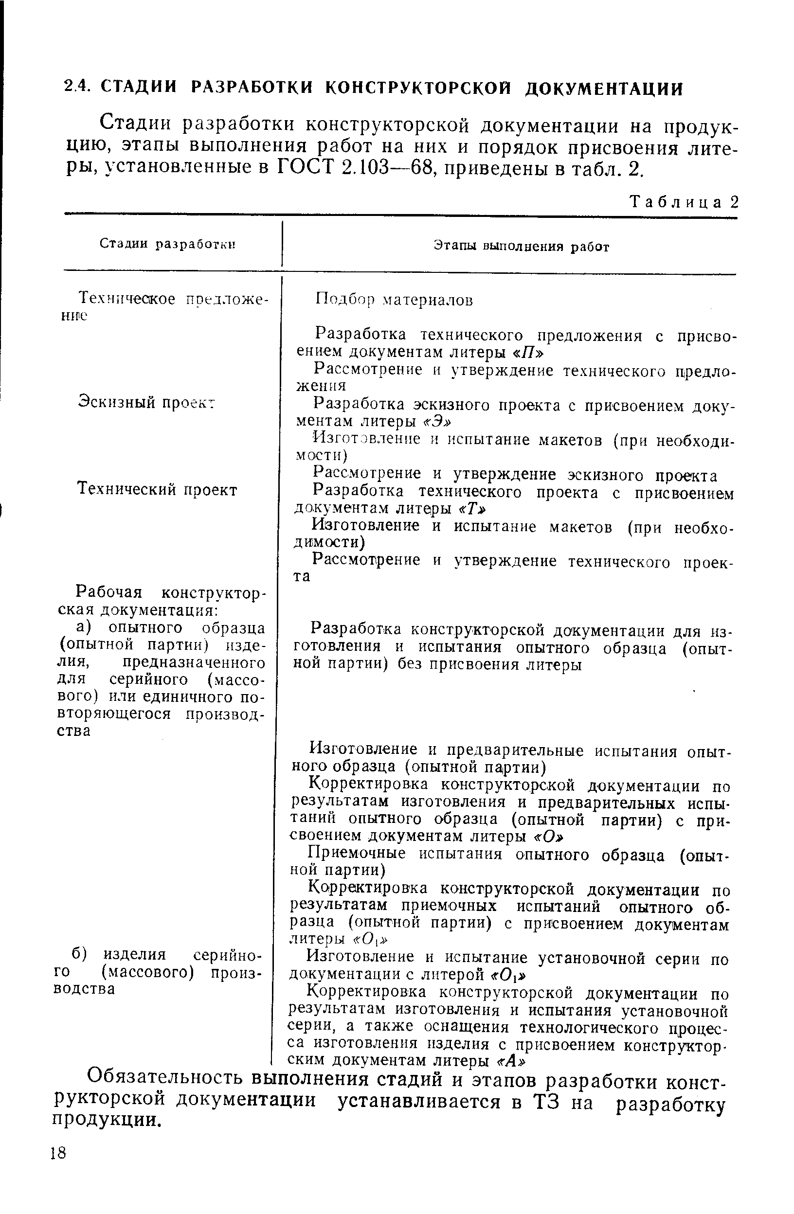 Предварительные испытания опытного образца