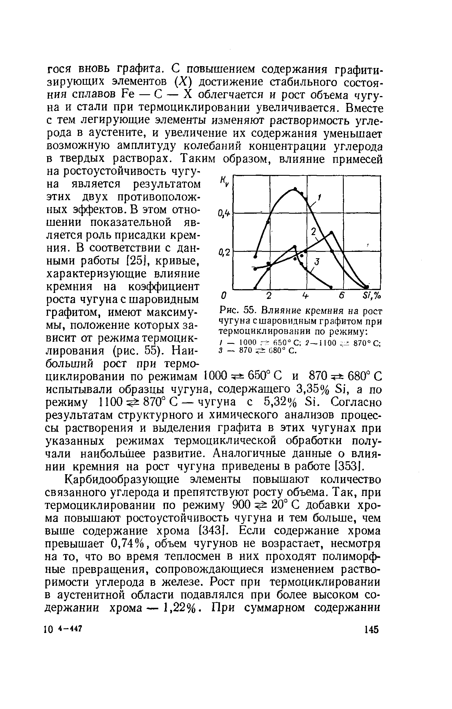 Рис. 55. Влияние кремния на <a href="/info/125172">рост чугуна</a> с шаровидным графитом при термоциклировании по режиму 
