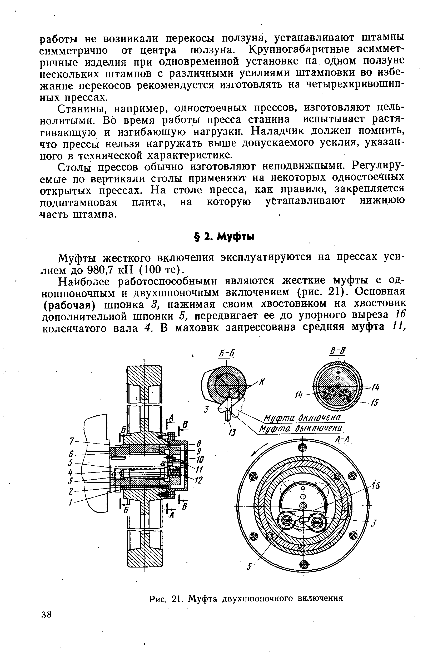 Муфты жесткого включения эксплуатируются на прессах усилием до 980,7 кН (100 тс).
