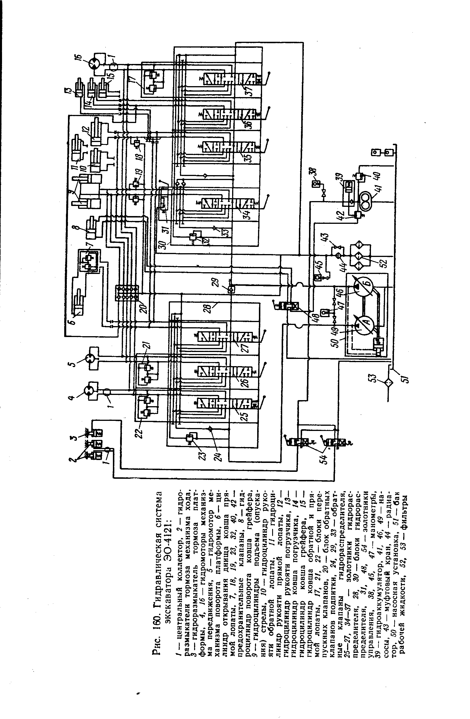 Схема гидравлики эо 2621 схема