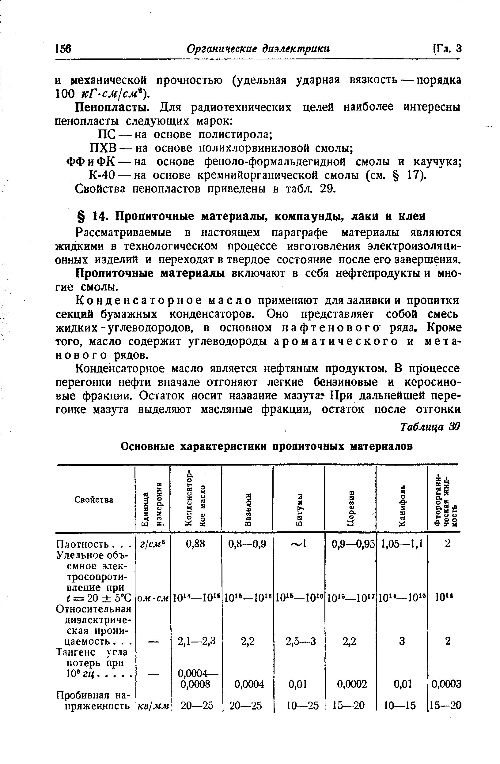 Рассматриваемые в настоящем параграфе материалы являются жидкими в технологическом процессе изготовления электроизоляционных изделий и переходят в твердое состояние после его завершения.
