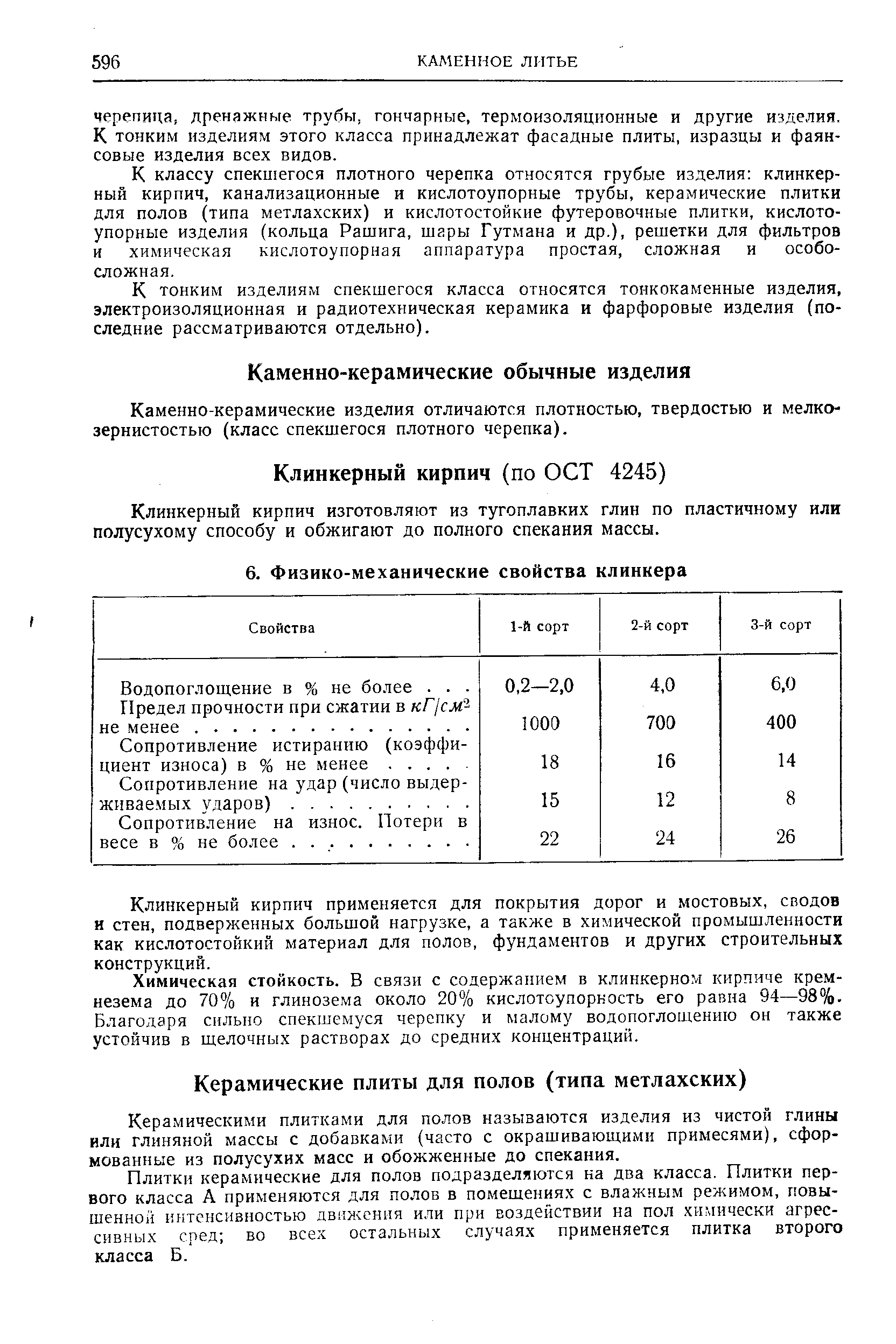 К классу спекшегося плотного черепка относятся грубые изделия клинкерный кирпич, канализационные и кислотоупорные трубы, керамические плитки для полов (типа метлахских) и кислотостойкие футеровочные плитки, кислотоупорные изделия (кольца Рашига, шары Гутмана и др.), решетки для фильтров и химическая кислотоупорная аппаратура простая, сложная и особосложная.
