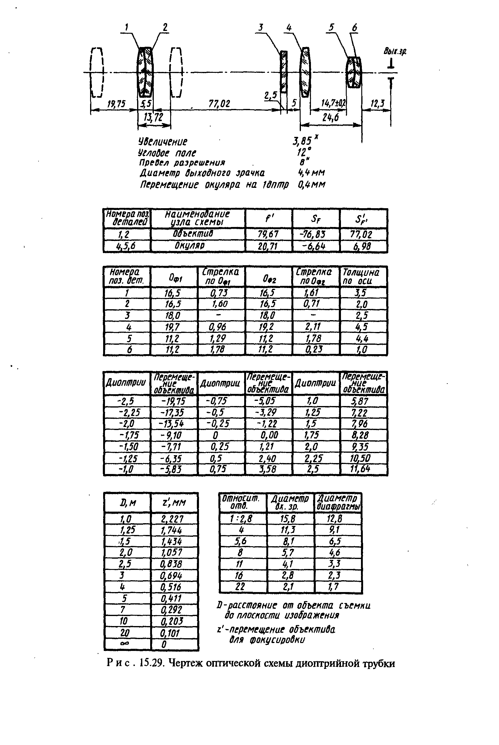 Схема оптическая чертеж