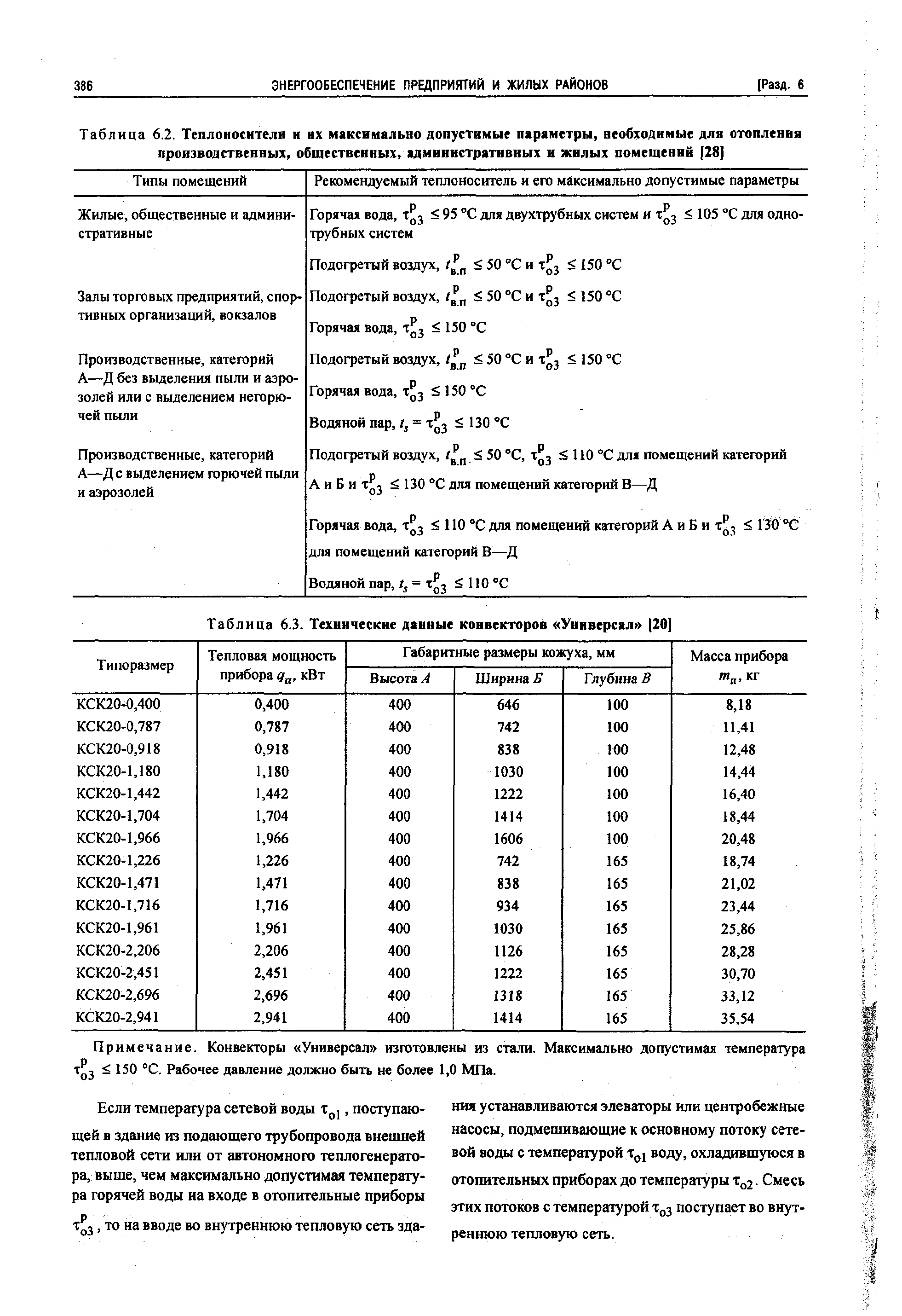 Таблица 6.3. Технические данные конвекторов Универсал [20]
