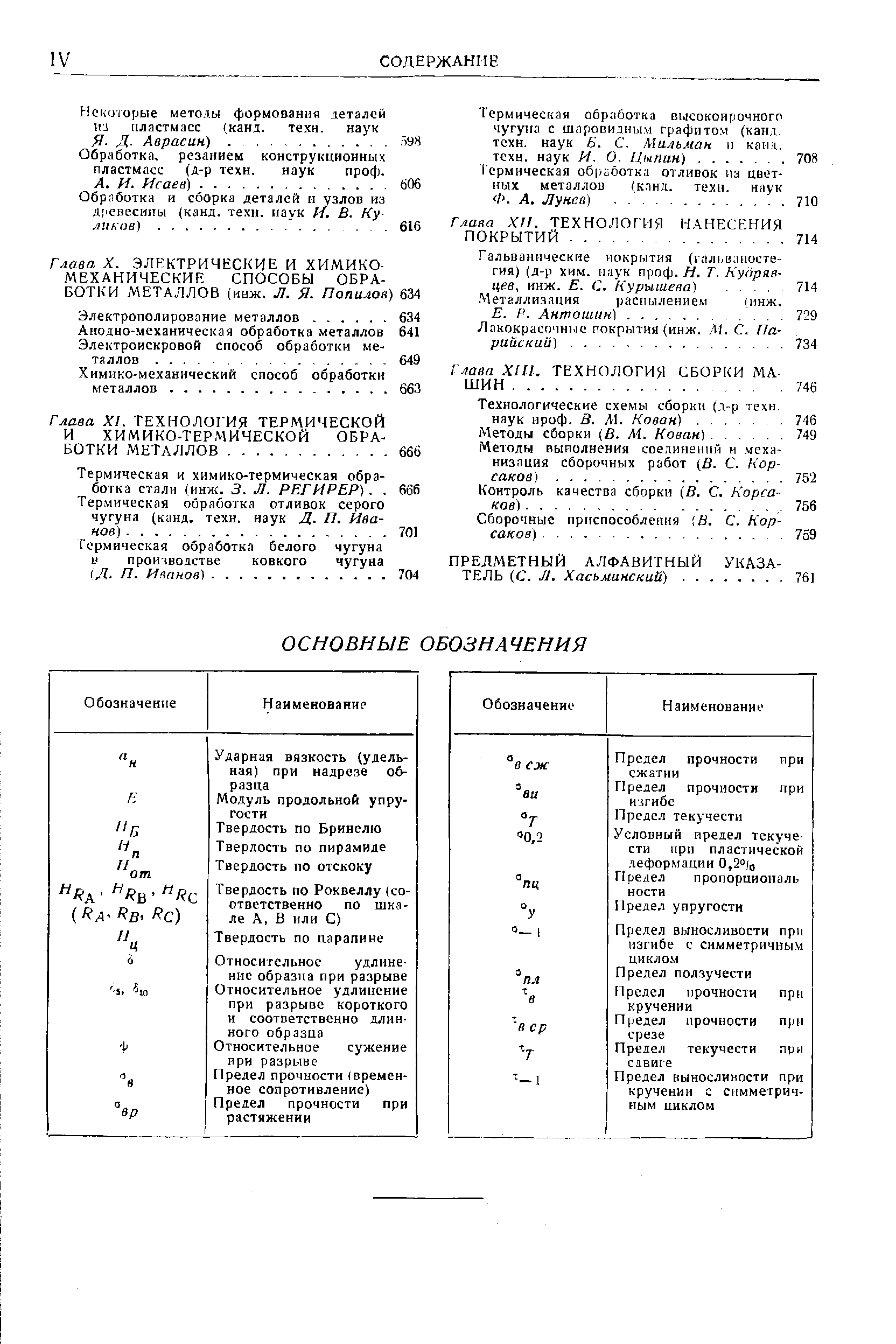 Лакокрасочные покрытия (инж. Л1. С. Па райский). .
