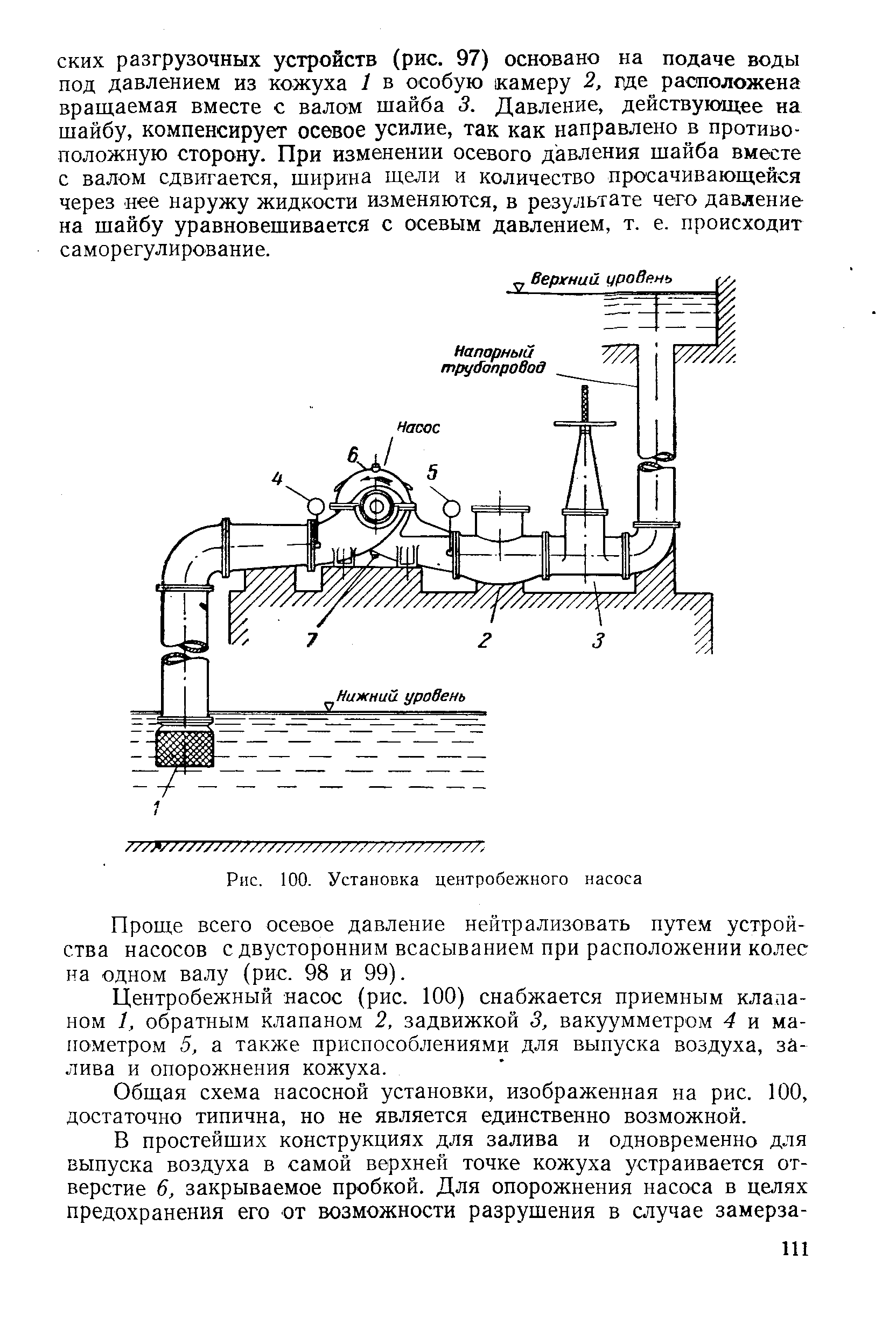 Схема соединения центробежного насоса