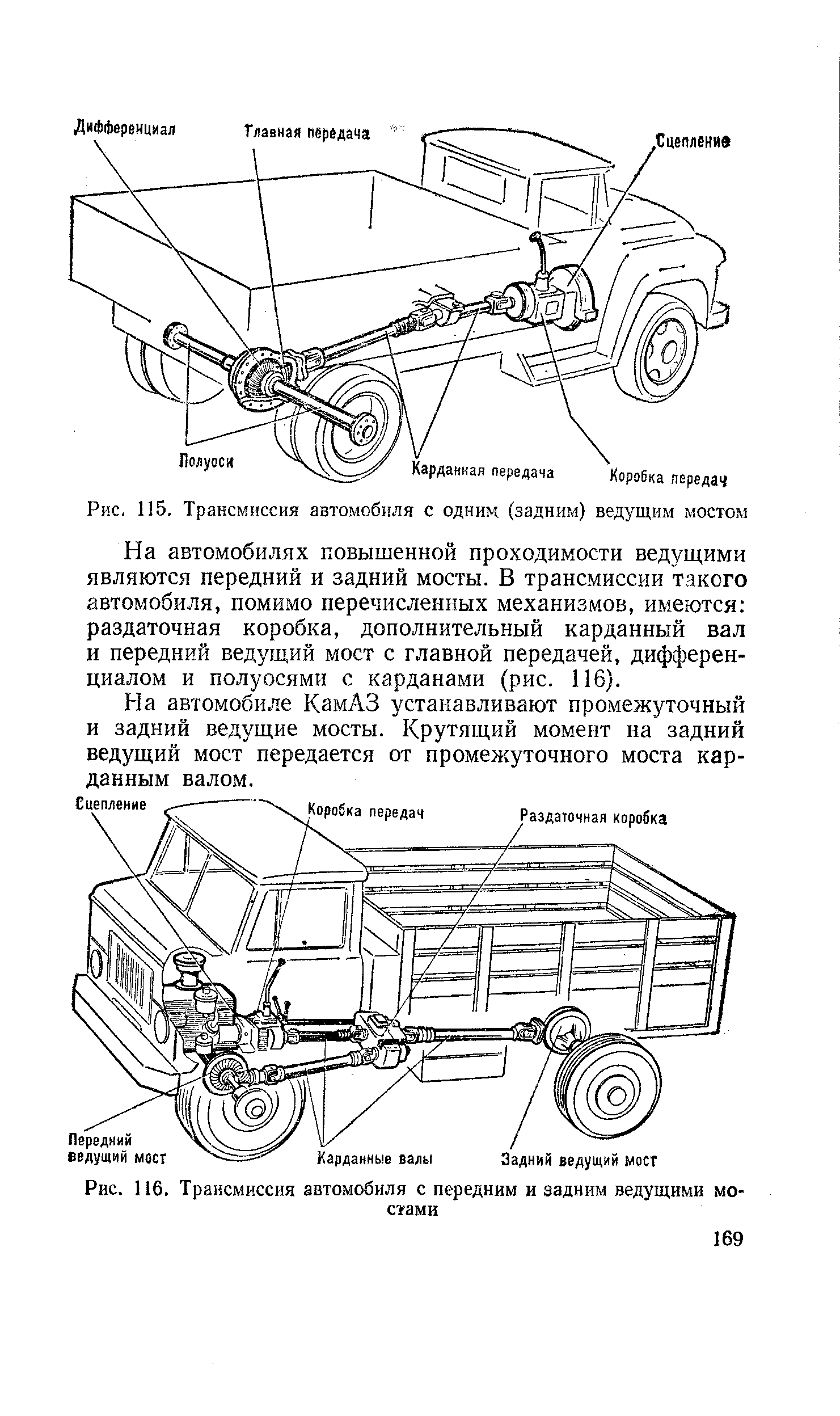 На автомобилях повышенной проходимости ведущими являются передний и задний мосты. В трансмиссии такого автомобиля, помимо перечисленных механизмов, имеются раздаточная коробка, дополнительный карданный вал и передний ведущий мост с главной передачей, дифференциалом и полуосями с карданами (рис. 116).
