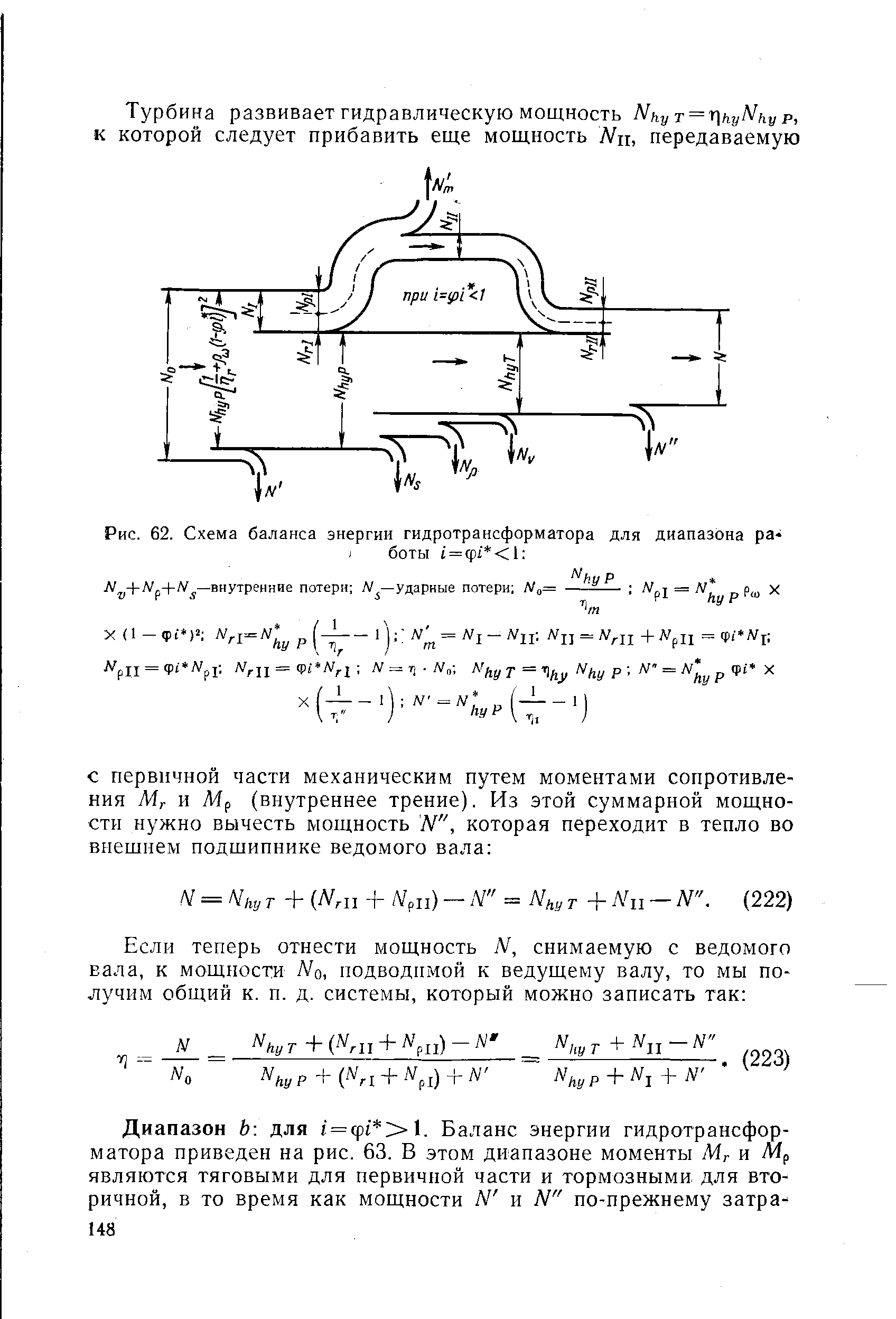 Рис. 62. Схема <a href="/info/7146">баланса энергии</a> гидротрансформатора для диапазона ра 
