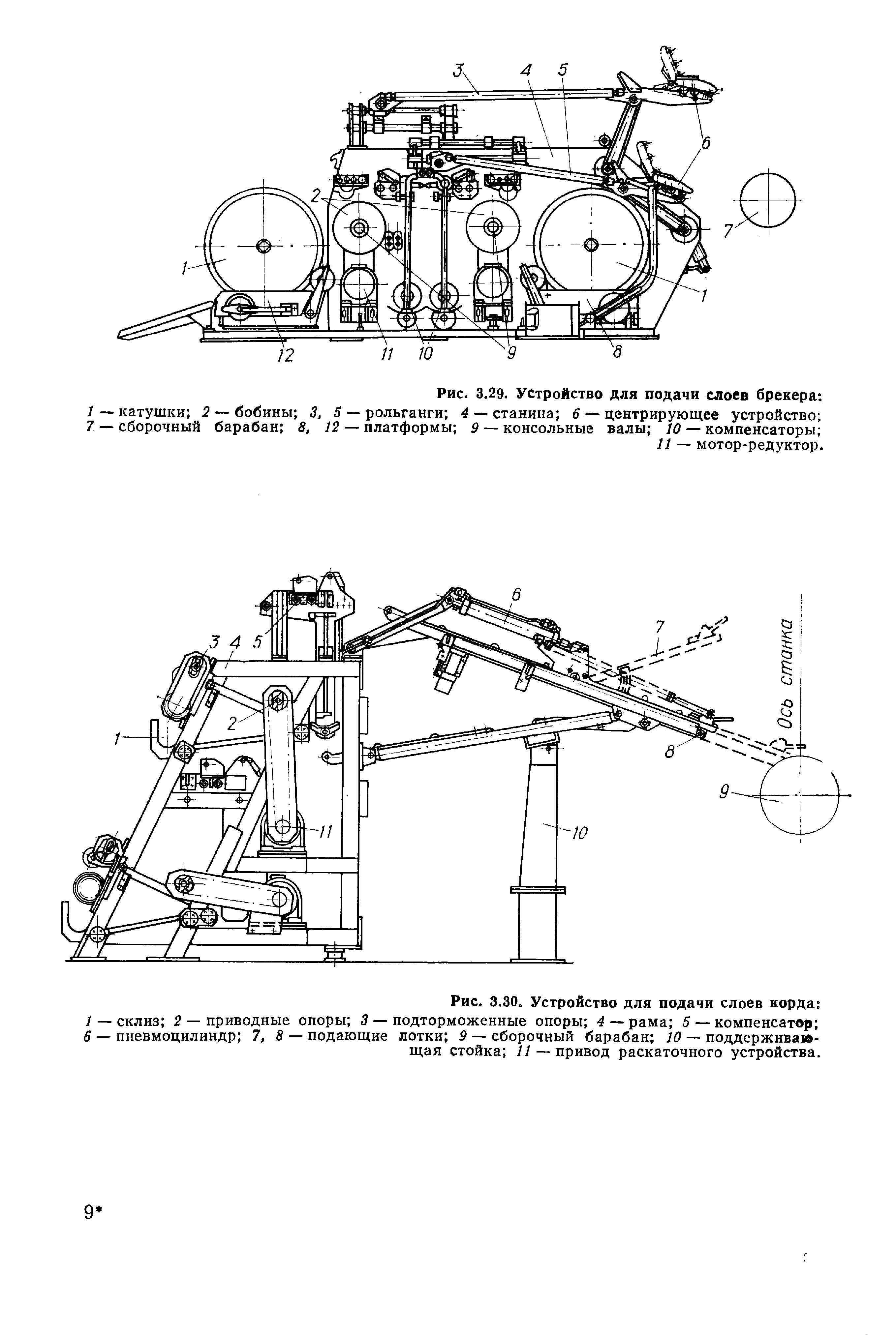 Рис. 3.30. Устройство для подачи слоев корда 1 — склиз 2 — приводные опоры 3 — подторможенные опоры 4 — рама 5 — компенсатор 6 — пневмоцилиндр 7,8 — подающие лотки 9 — <a href="/info/116004">сборочный барабан</a> 10 — поддерживающая стойка 11 — привод раскаточного устройства.
