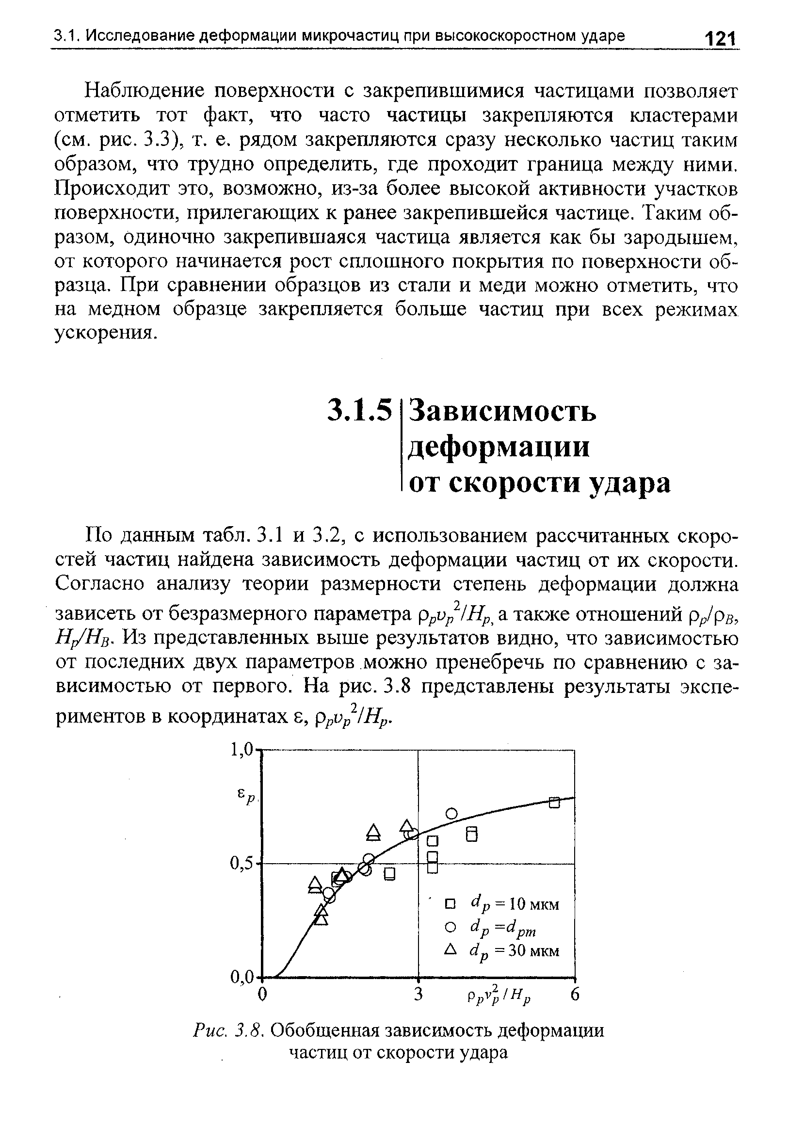 Рис. 3.8. Обобщенная зависимость <a href="/info/240357">деформации частиц</a> от скорости удара
