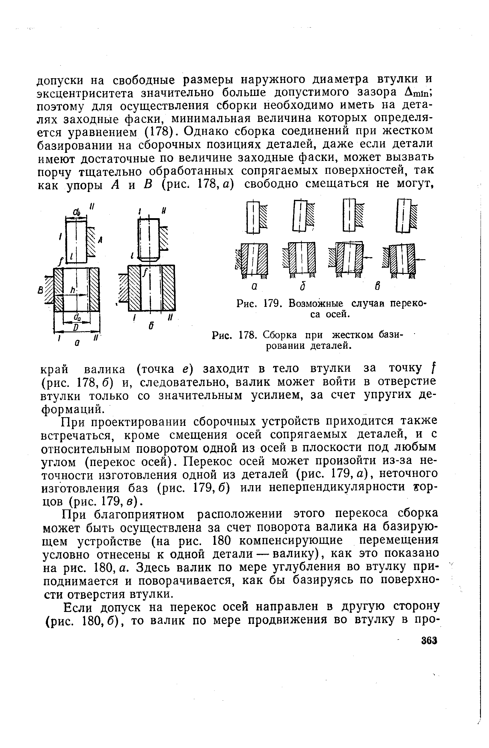 Возможные случаи перекоса осей.
