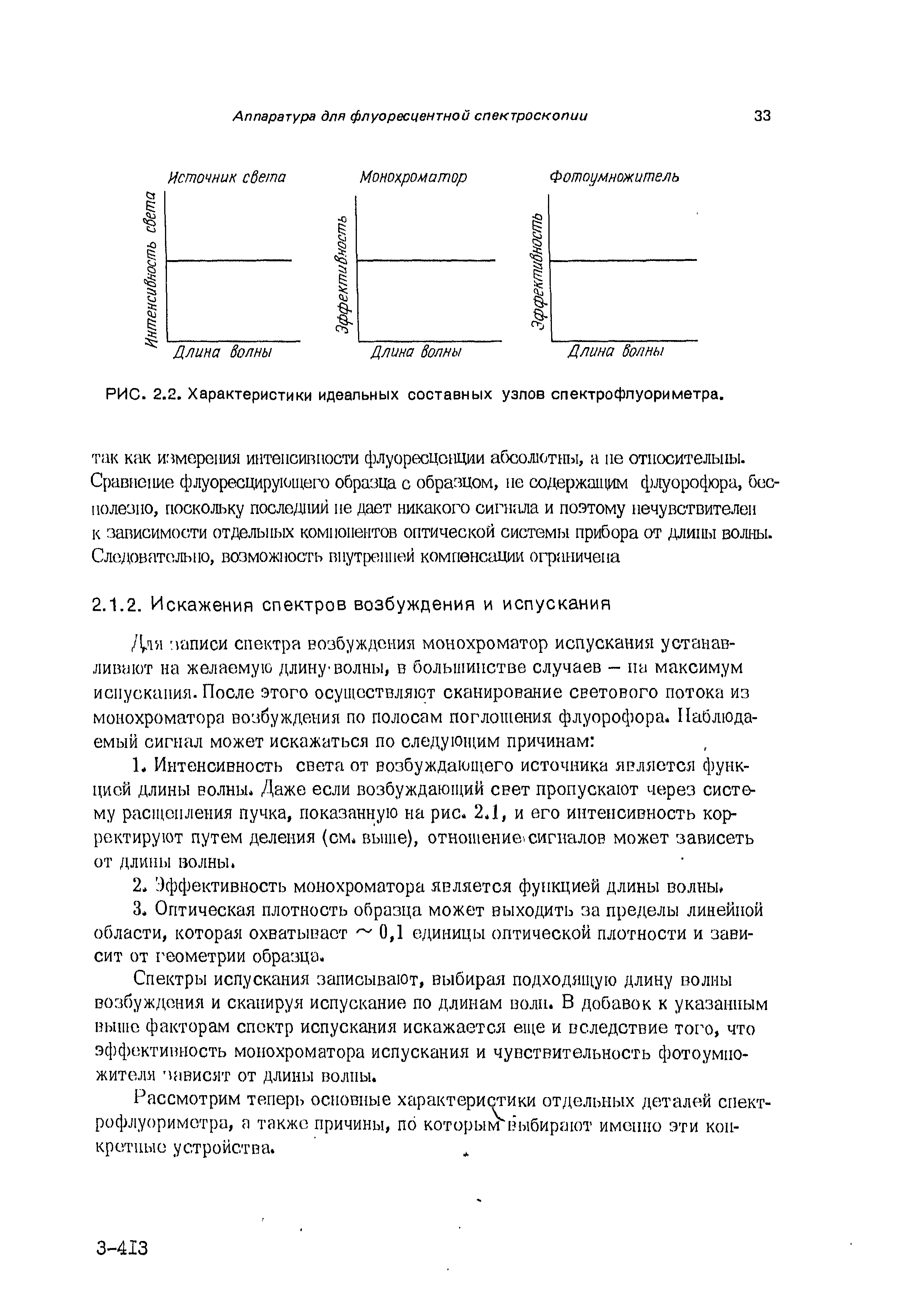 Спектры испускания записывают, выбирая подходящую длину волиы возбуждения и сканируя испускание по длинам волн. В добавок к указанным выше факторам спектр испускания искажается еще и вследствие того, что эффективность монохроматора испускания и чувствительность фотоумножителя зависят от длины волиы.
