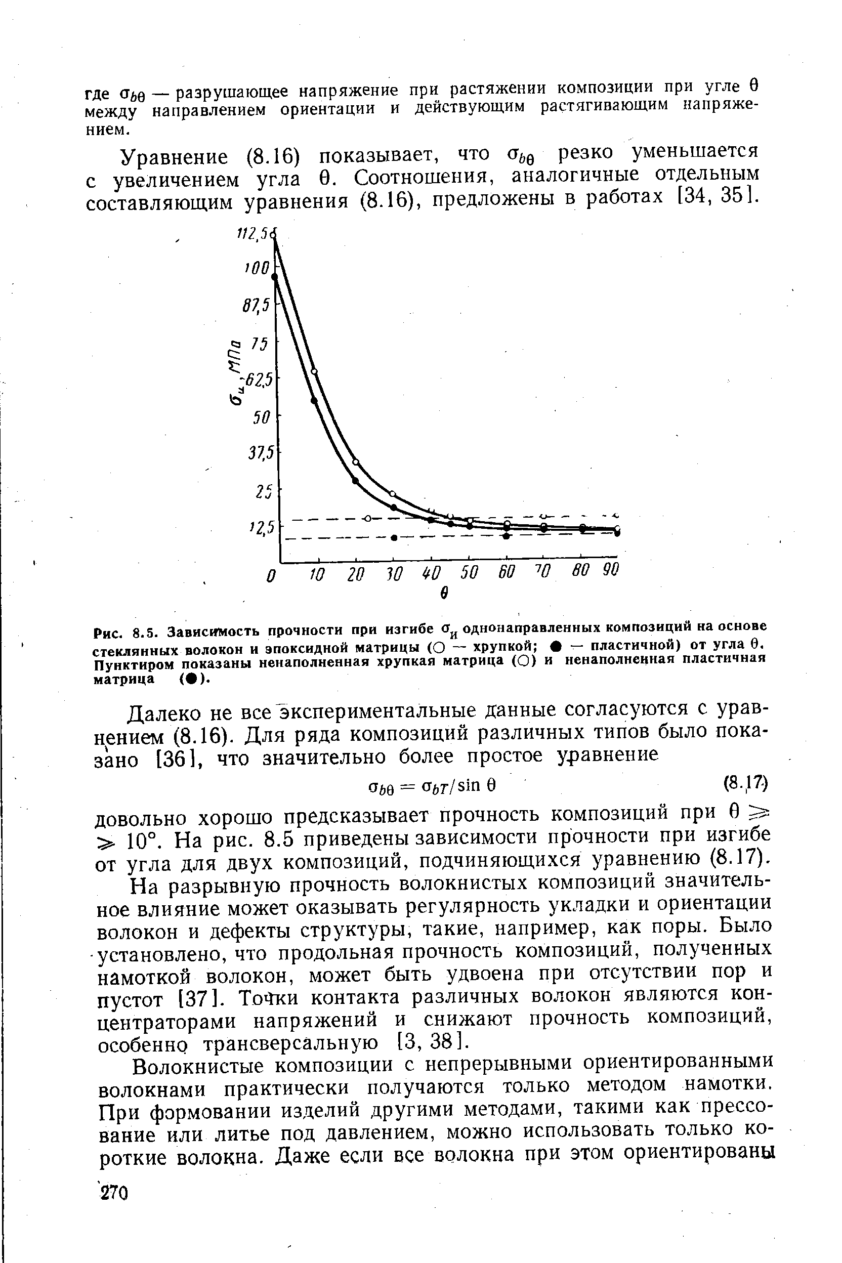 Уравнение (8.16) показывает, что резко уменьшается с увеличением угла 0. Соотношения, аналогичные отдельным составляющим уравнения (8.16), предложены в работах [34, 35].
