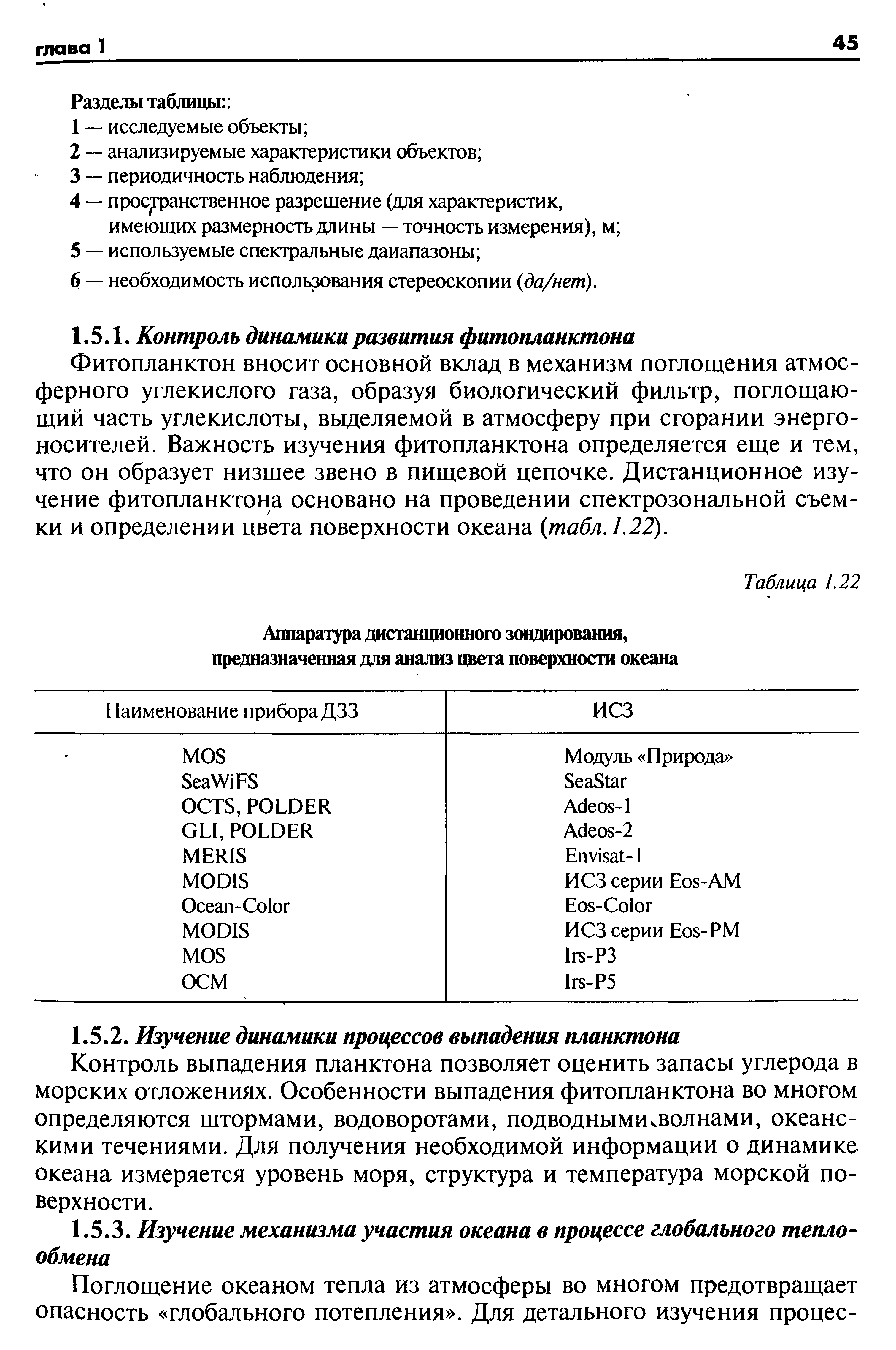 Контроль выпадения планктона позволяет оценить запасы углерода в морских отложениях. Особенности выпадения фитопланктона во многом определяются штормами, водоворотами, подводными волнами, океанскими течениями. Для получения необходимой информации о динамике океана измеряется уровень моря, структура и температура морской поверхности.
