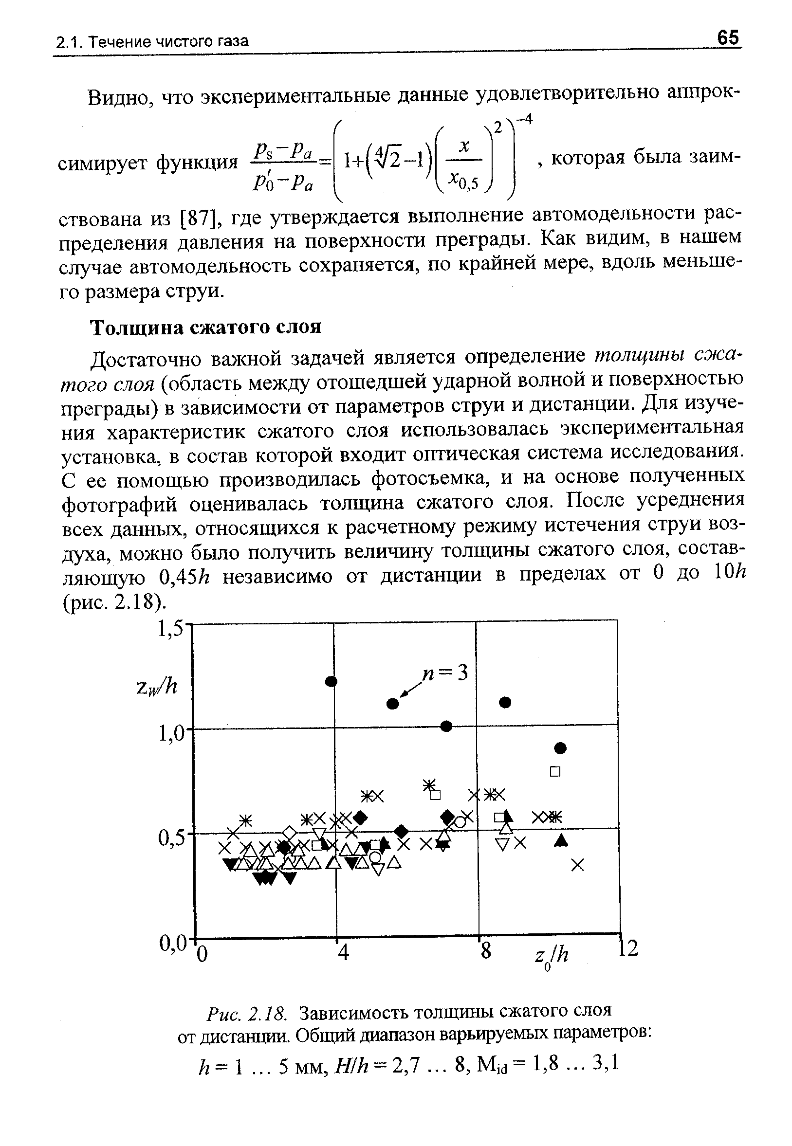 Достаточно важной задачей является определение толщины сжатого слоя (область между отошедшей ударной волной и поверхностью преграды) в зависимости от параметров струи и дистанции. Для изучения характеристик сжатого слоя использовалась экспериментальная установка, в состав которой входит оптическая система исследования. С ее помощью производилась фотосъемка, и на основе полученных фотографий оценивалась толщина сжатого слоя. После усреднения всех данных, относящихся к расчетному режиму истечения струи воз-дз а, можно было получить величину толщины сжатого слоя, составляющую 0,45/г независимо от дистанции в пределах от О до 10/г (рис. 2.18).
