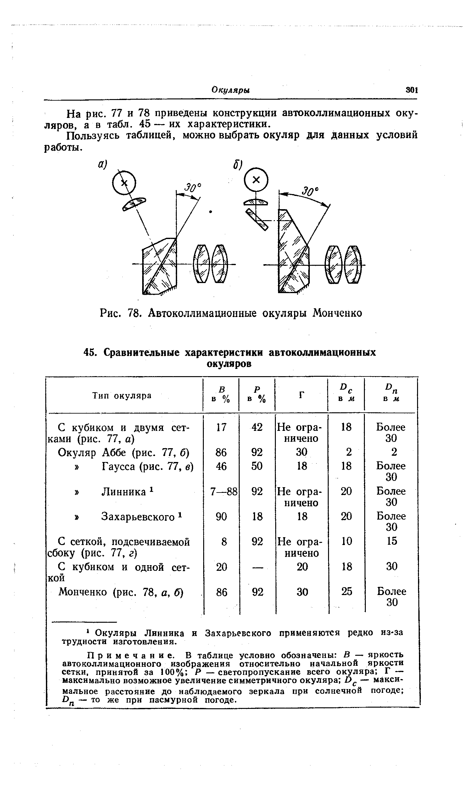 Пользуясь таблицей, можно выбрать окуляр для данных условий работы.
