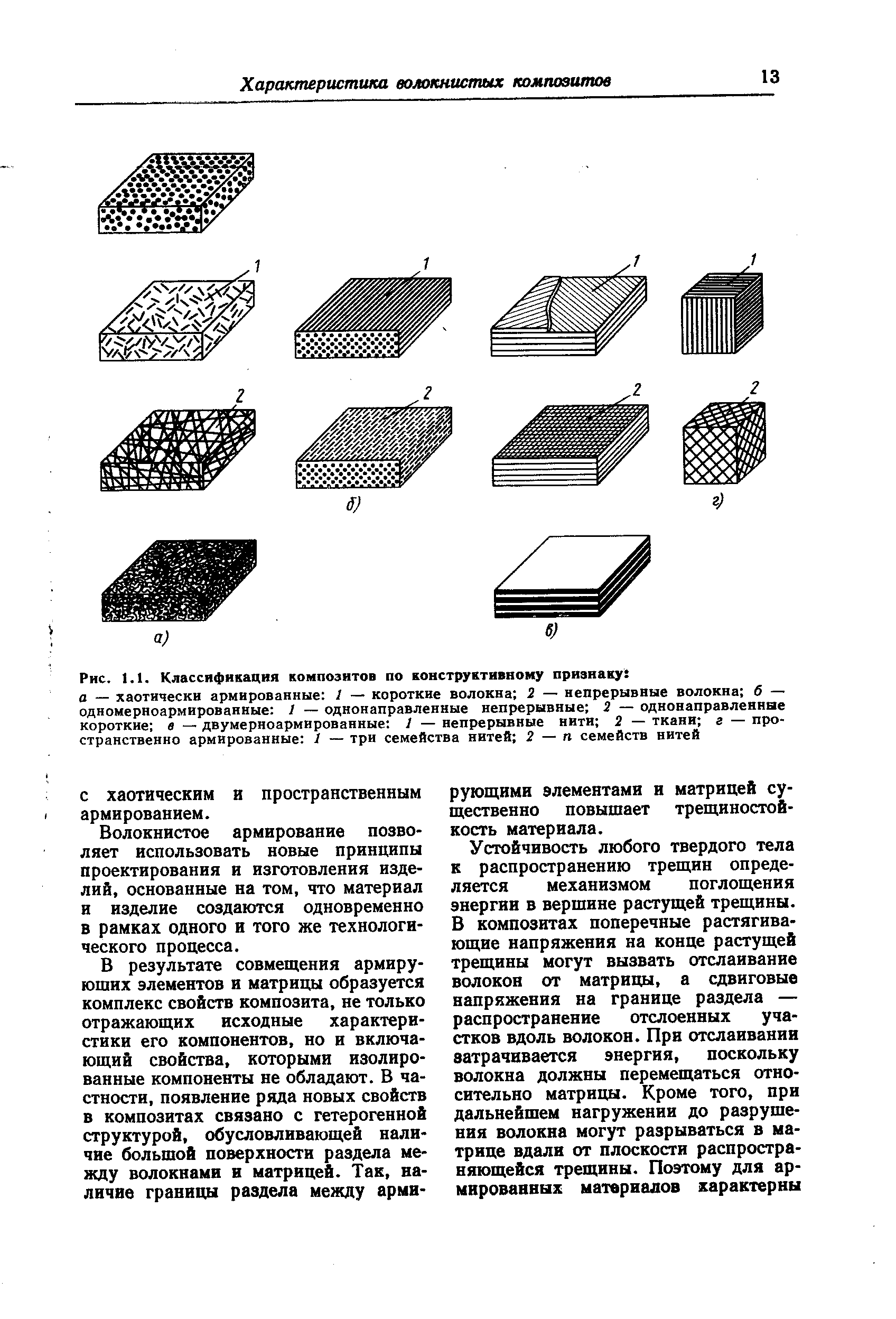 Рис. 1.1. Классификация композитов по конструктивному признаку 
