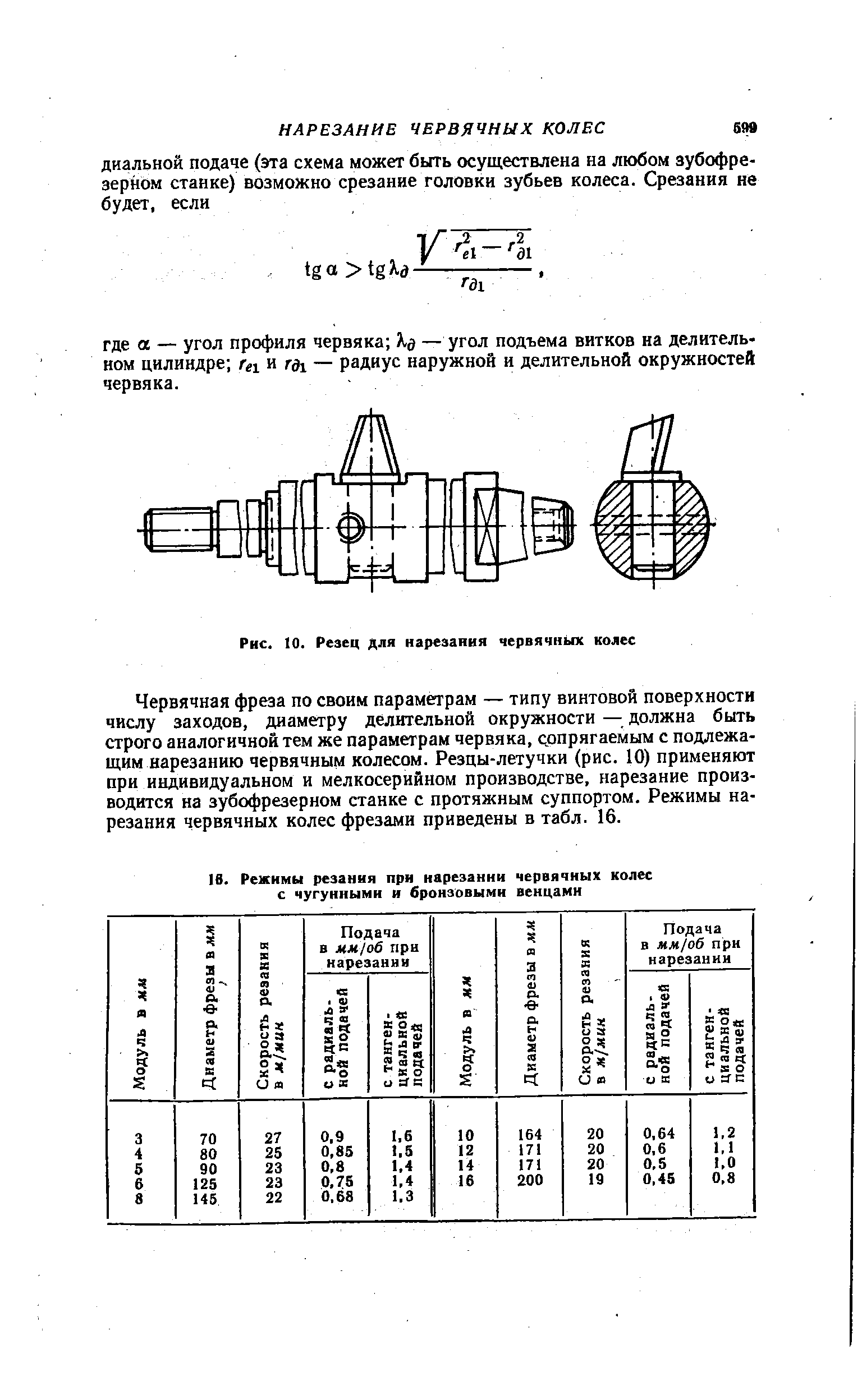 Червячная фреза по своим параметрам — типу винтовой поверхности числу заходов, диаметру делительной окружности — должна быть строго аналогичной тем же параметрам червяка, сопрягаемым с подлежащим нарезанию червячным колесом. Резцы-летучки (рис. 10) применяют при индивидуальном и мелкосерийном производстве, нарезание производится на зубофрезерном станке с протяжным суппортом. Режимы нарезания червячных колес фрезами приведены в табл. 16.
