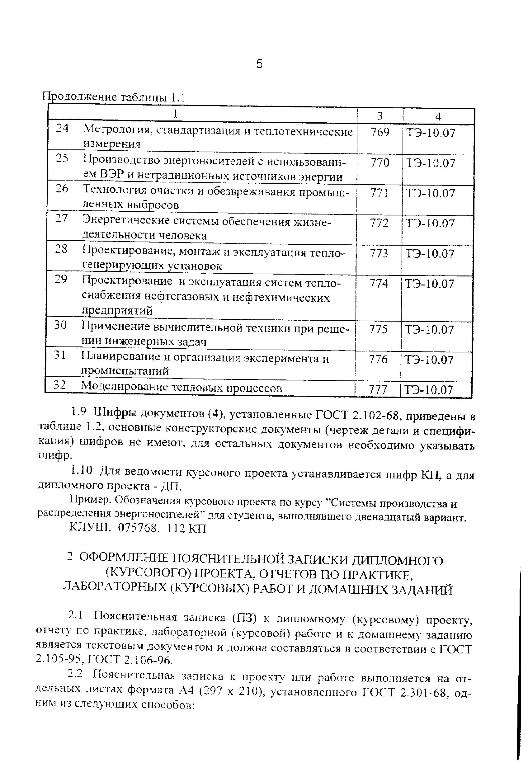 Пример. Обозначения курсового проекта по к рсу Системы производства и распределения энергоносителей для ст) дента, выполнявшего двенадцатый вариант.
